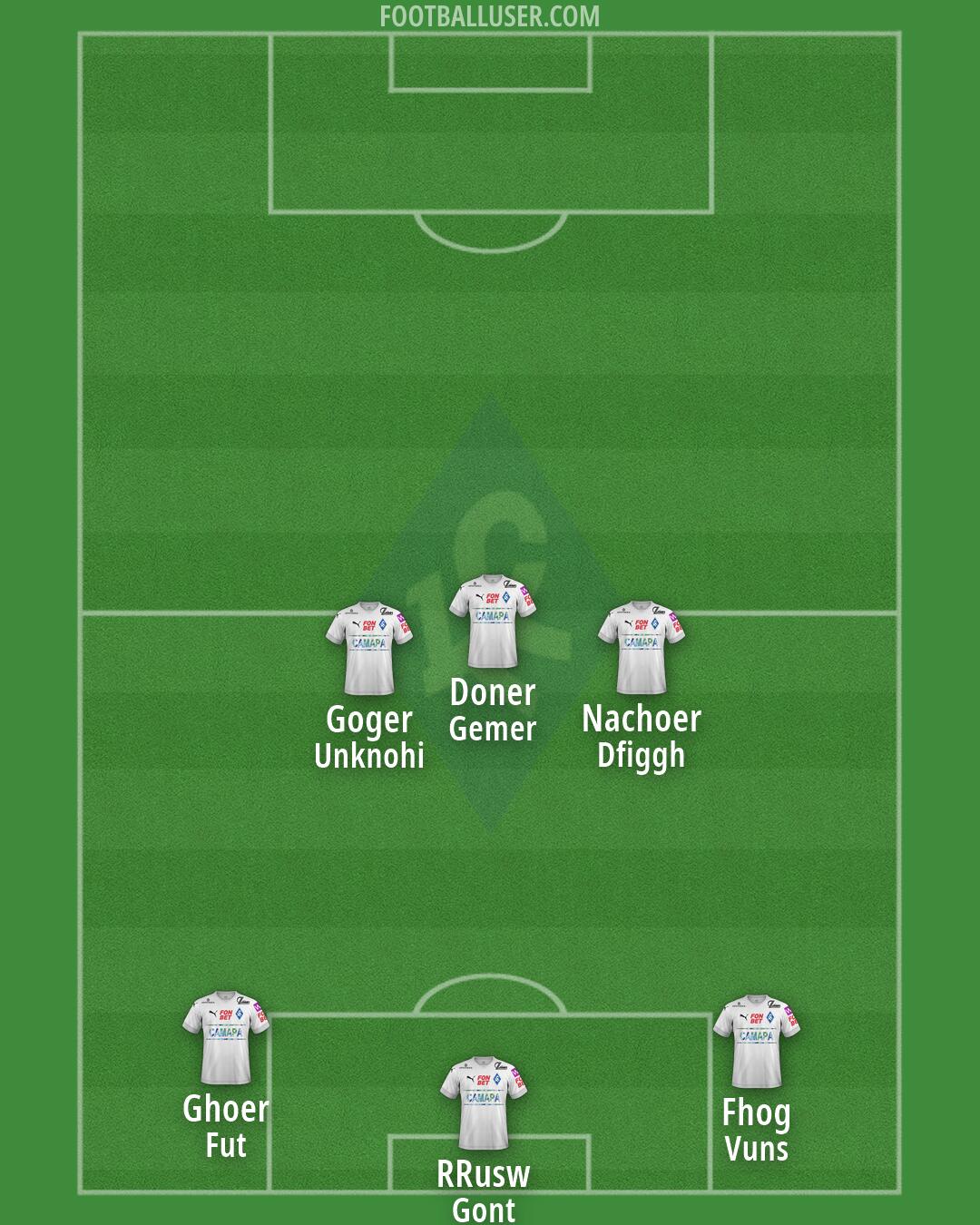 Krylja Sovetov Formation 2026
