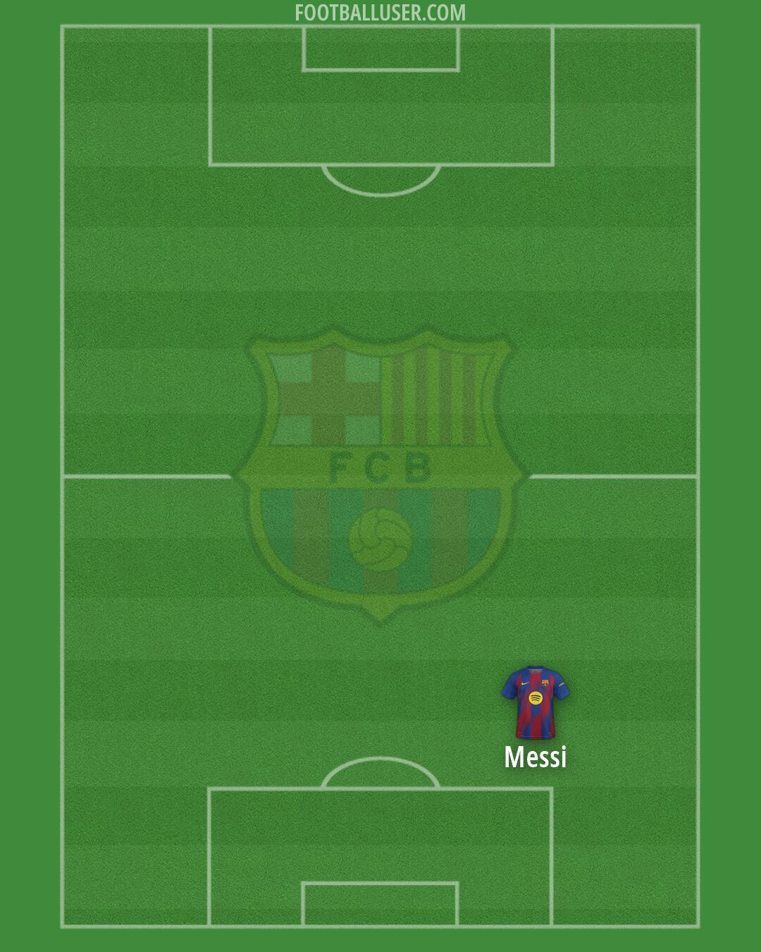 Barcelona Formation 2026
