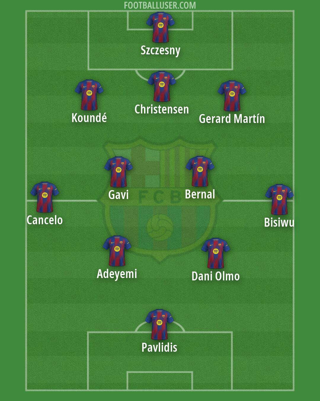 Barcelona Formation 2026