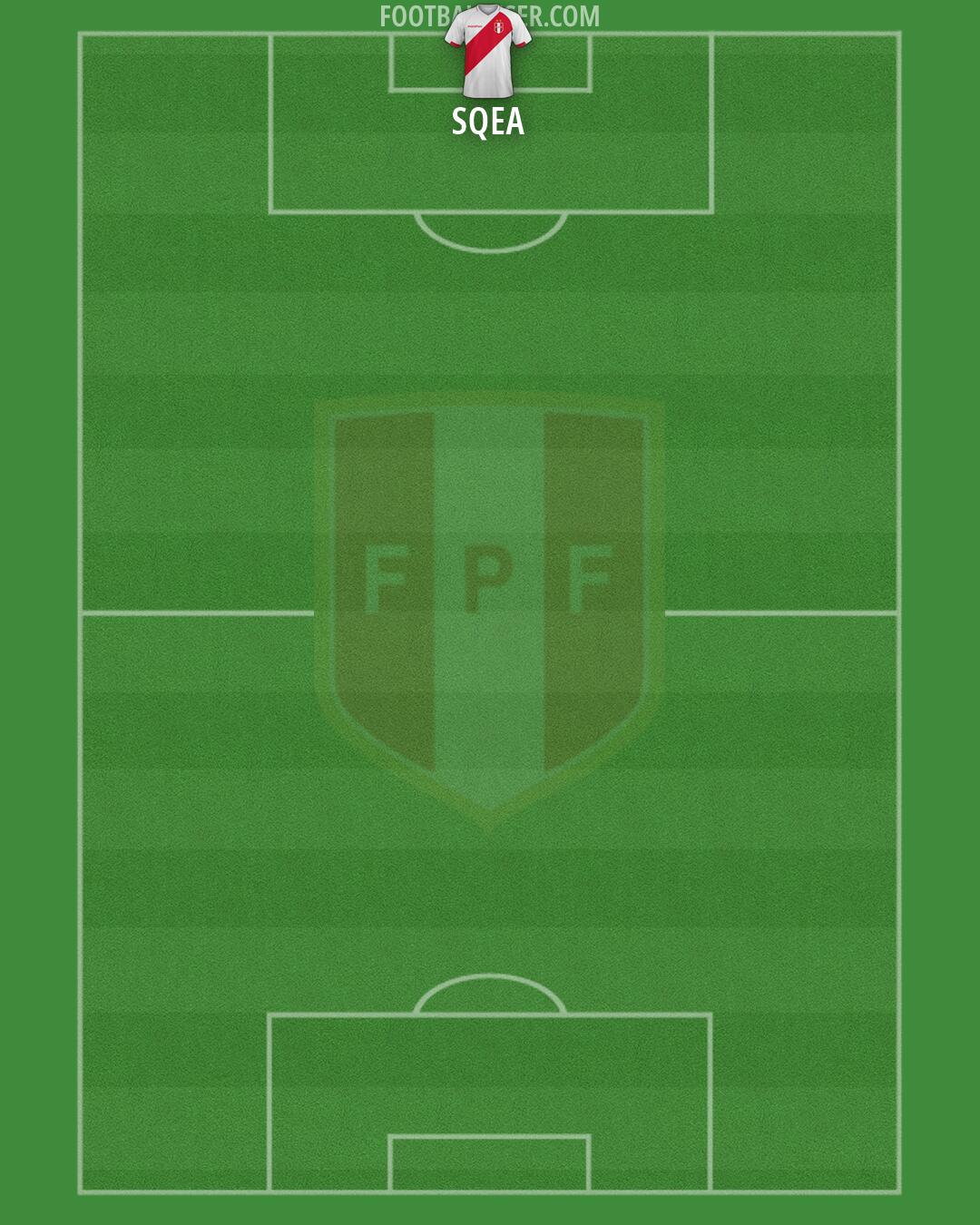 Peru Formation 2026