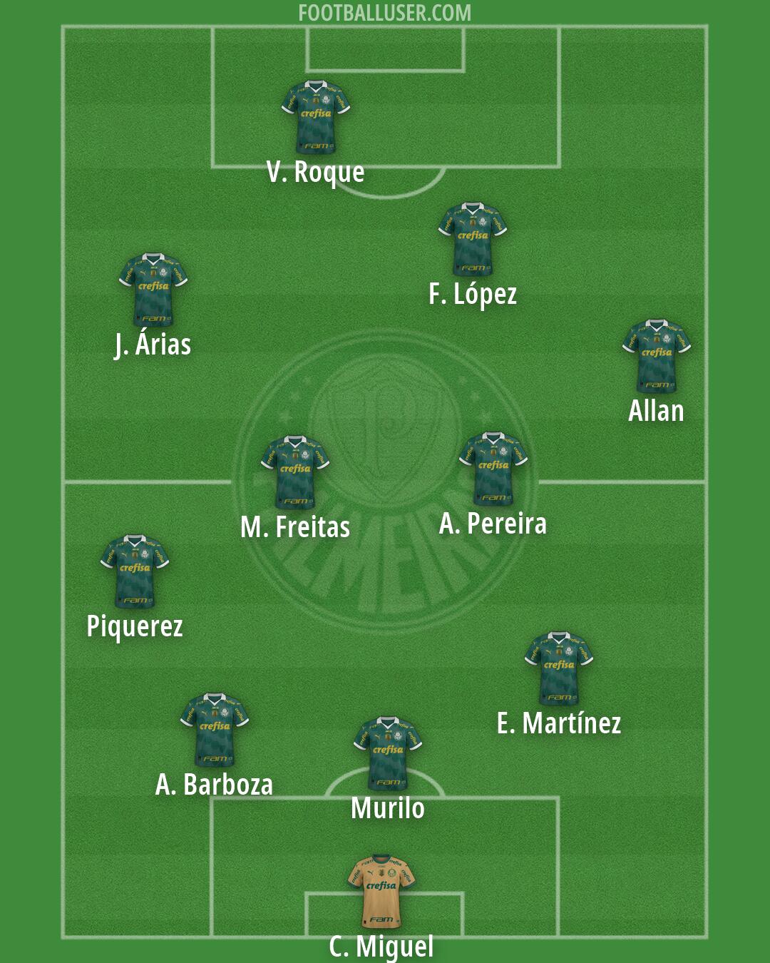 Palmeiras Formation 2026