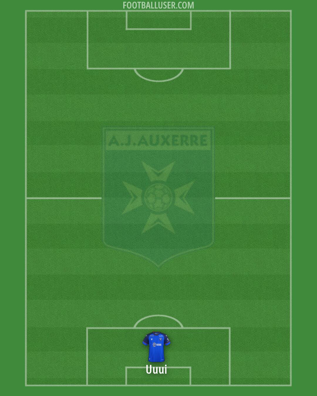 Auxerre Formation 2026
