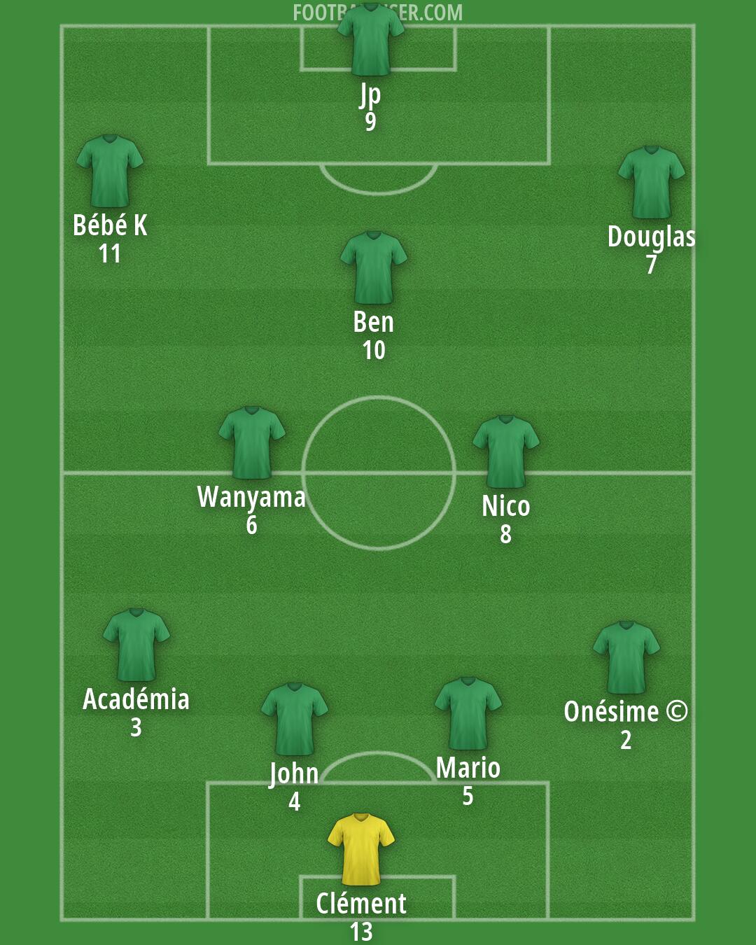 Angers Formation 2026