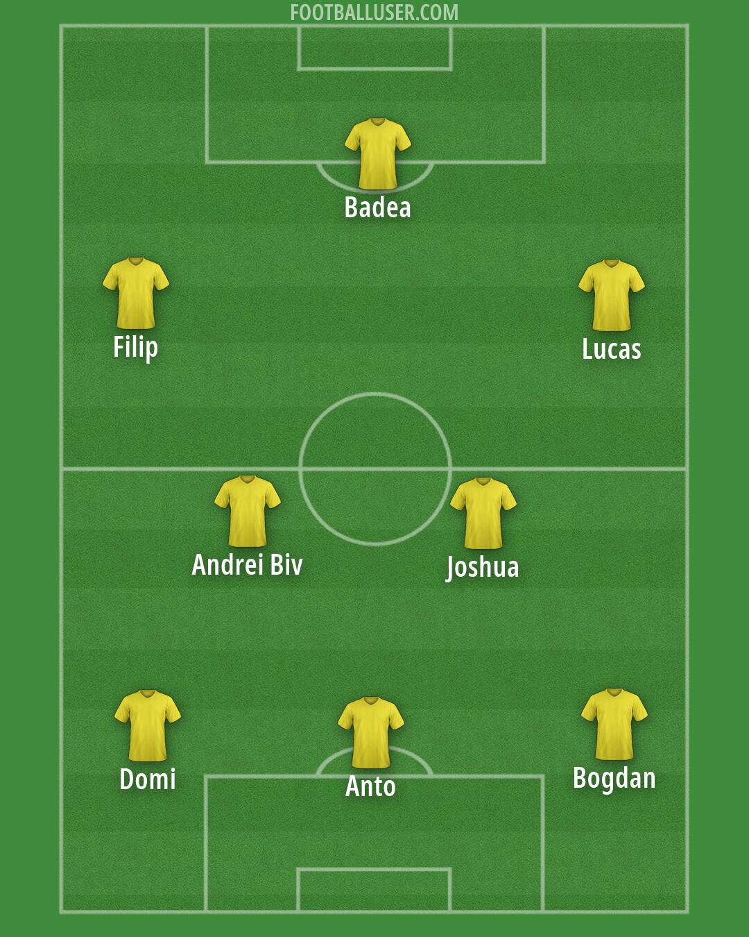 Custom Team Formation 2026
