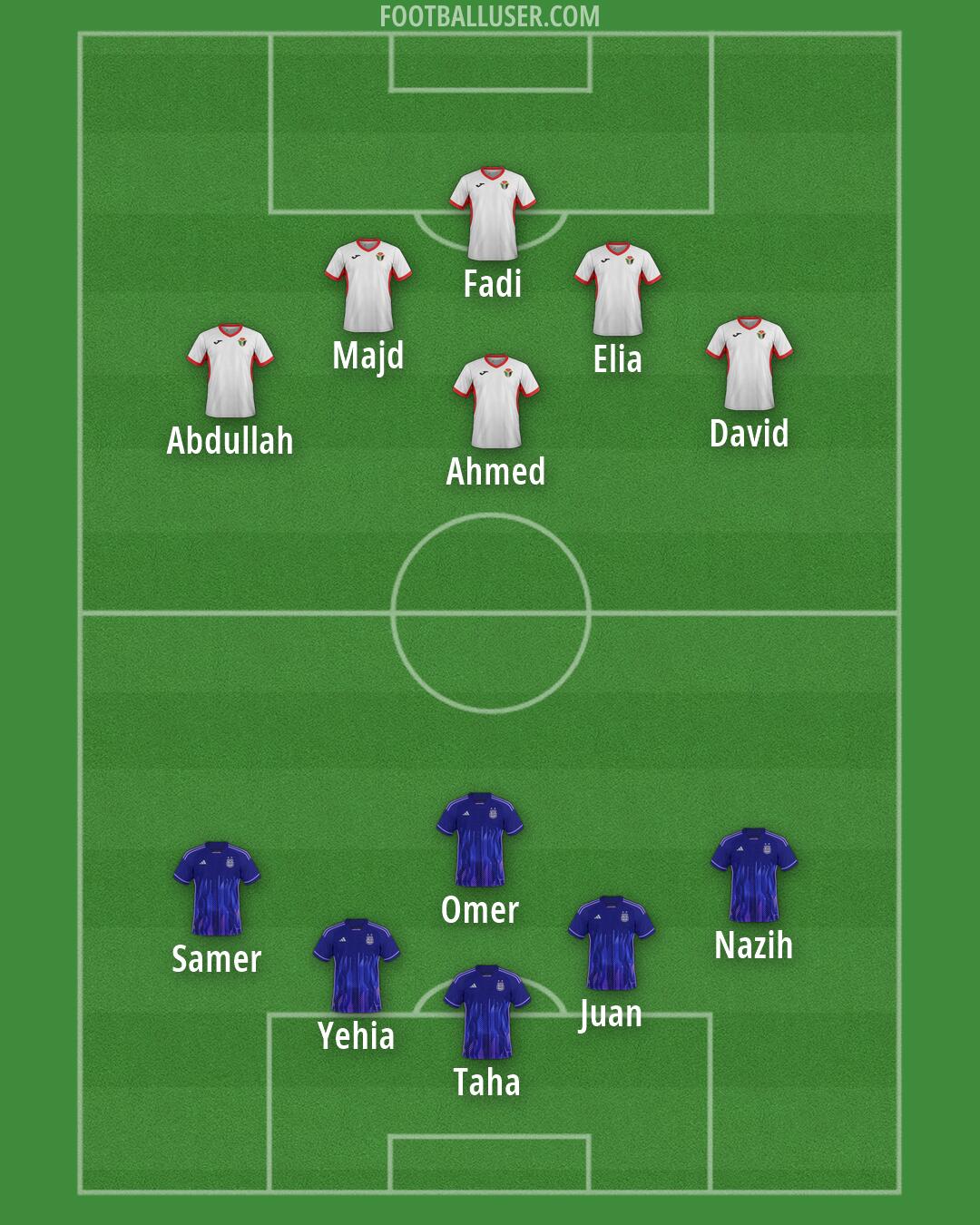 Custom Team Formation 2026