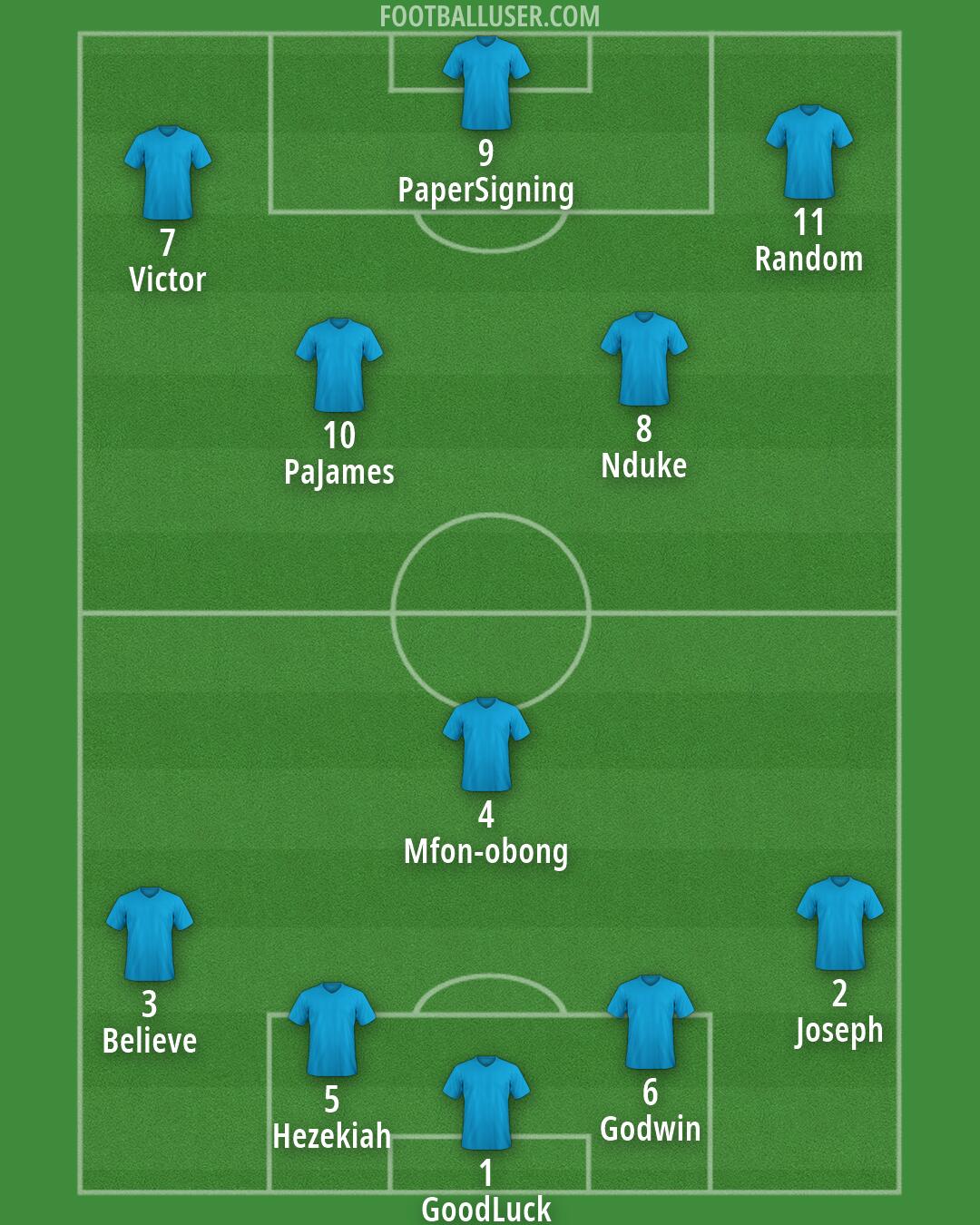 Custom Team Formation 2026