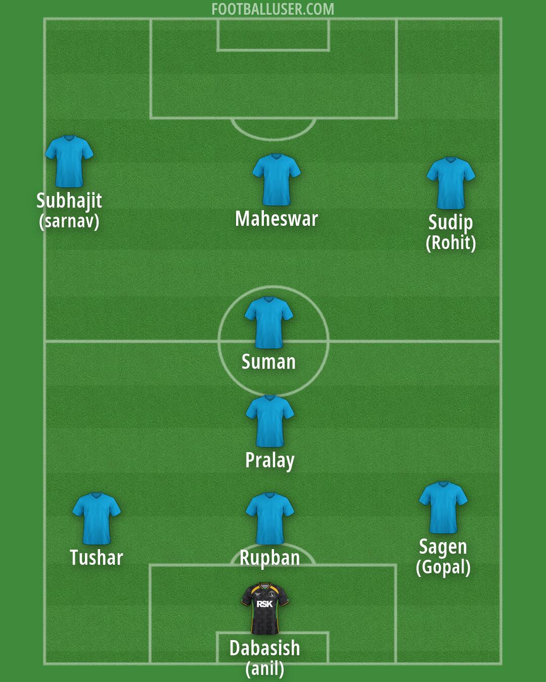 Charlton Formation 2026