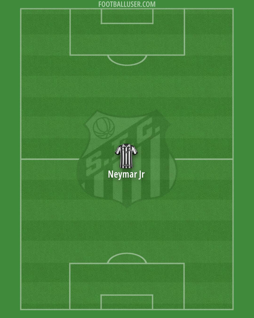 Santos Formation 2026