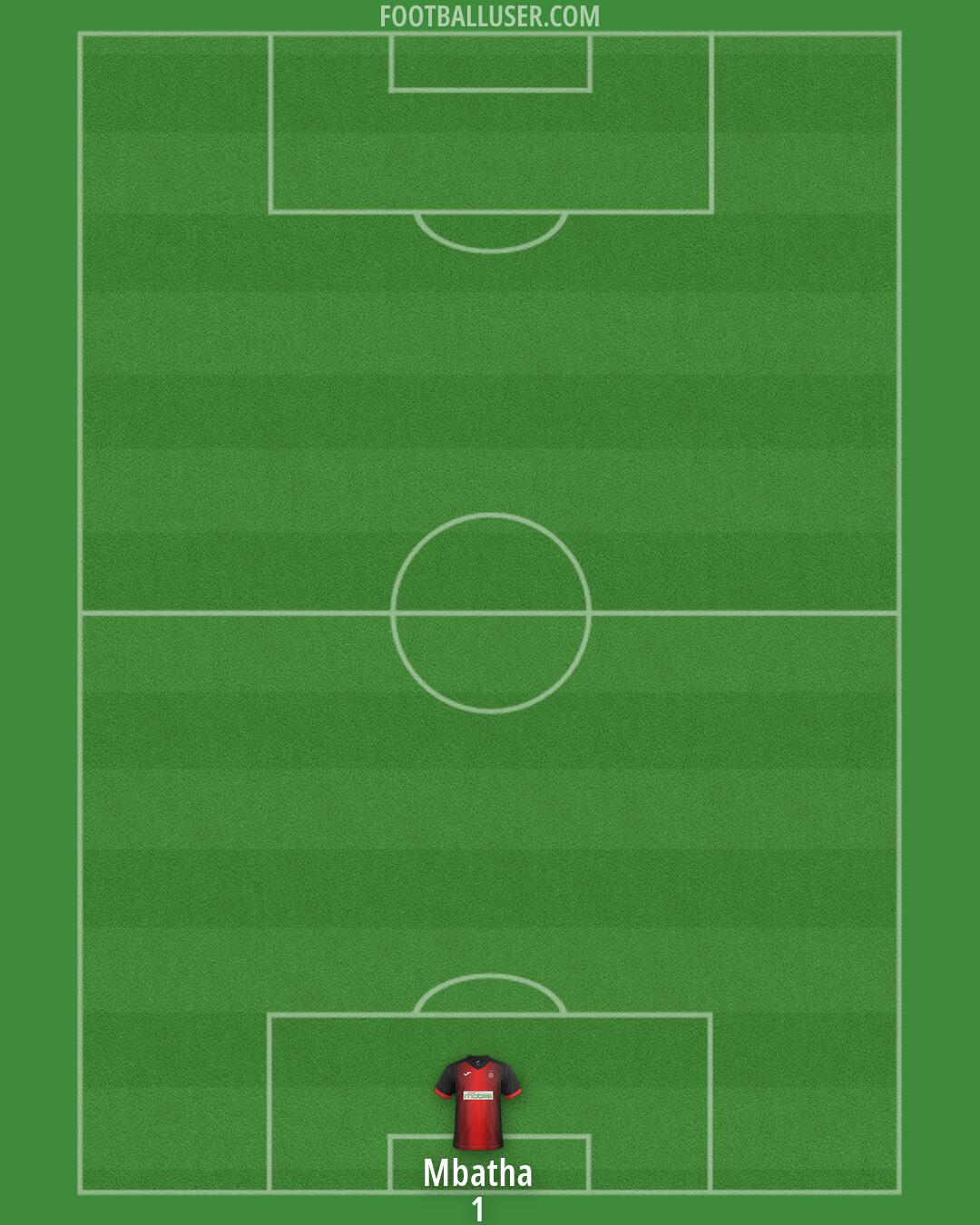 USM Alger Formation 2026