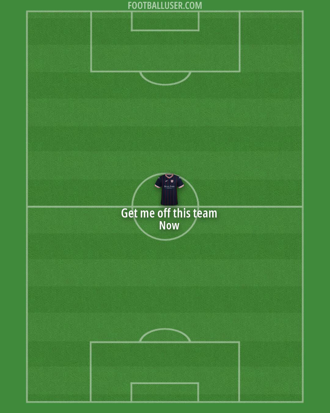 Raith Rovers Formation 2026