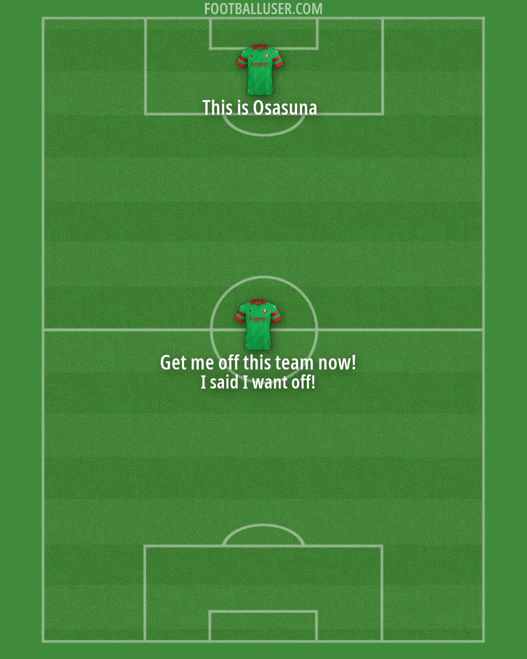 Osasuna Formation 2026