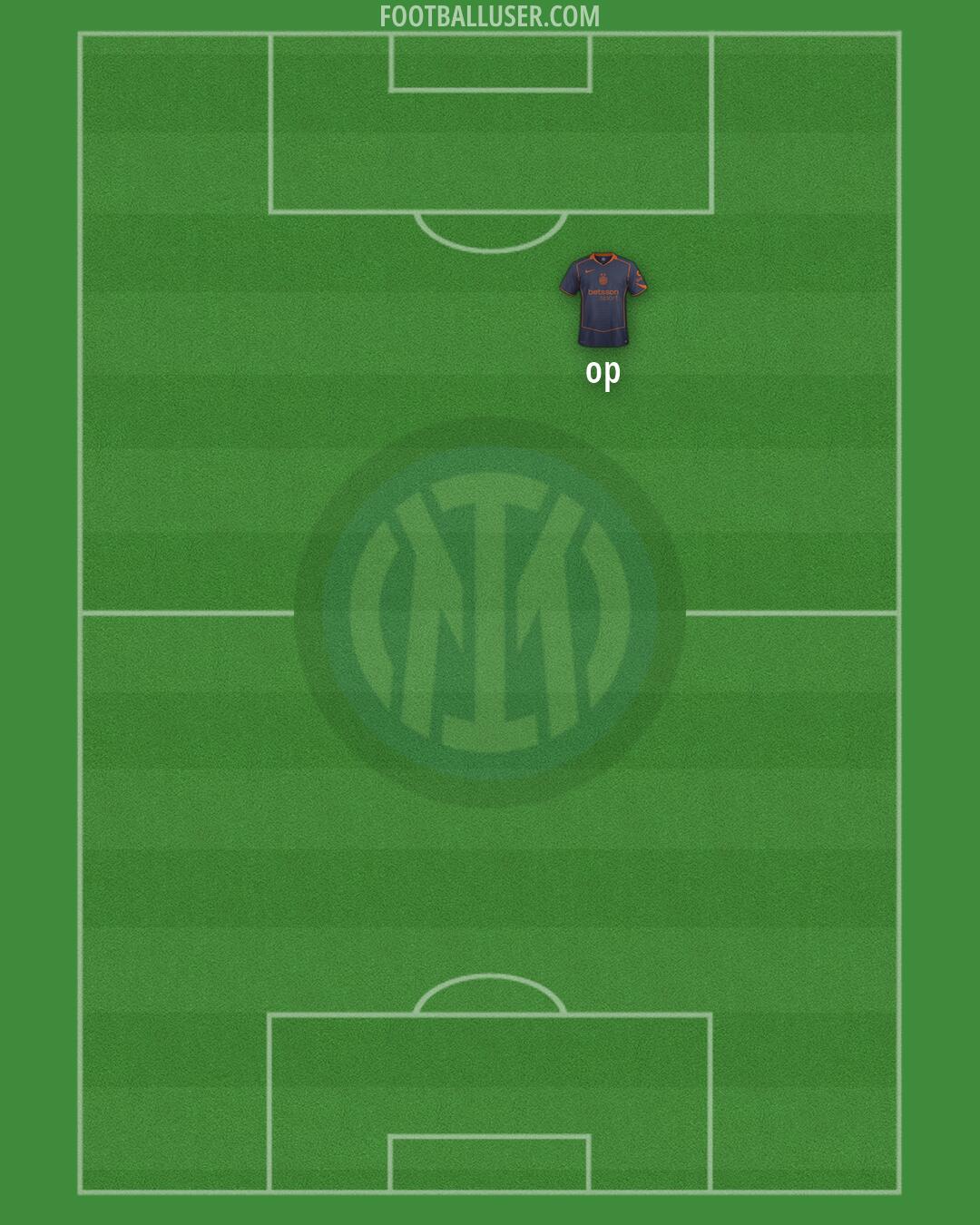 Inter Formation 2026
