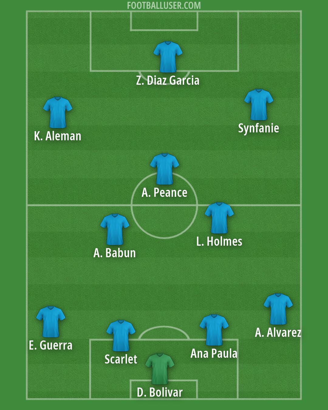 Custom Team Formation 2026