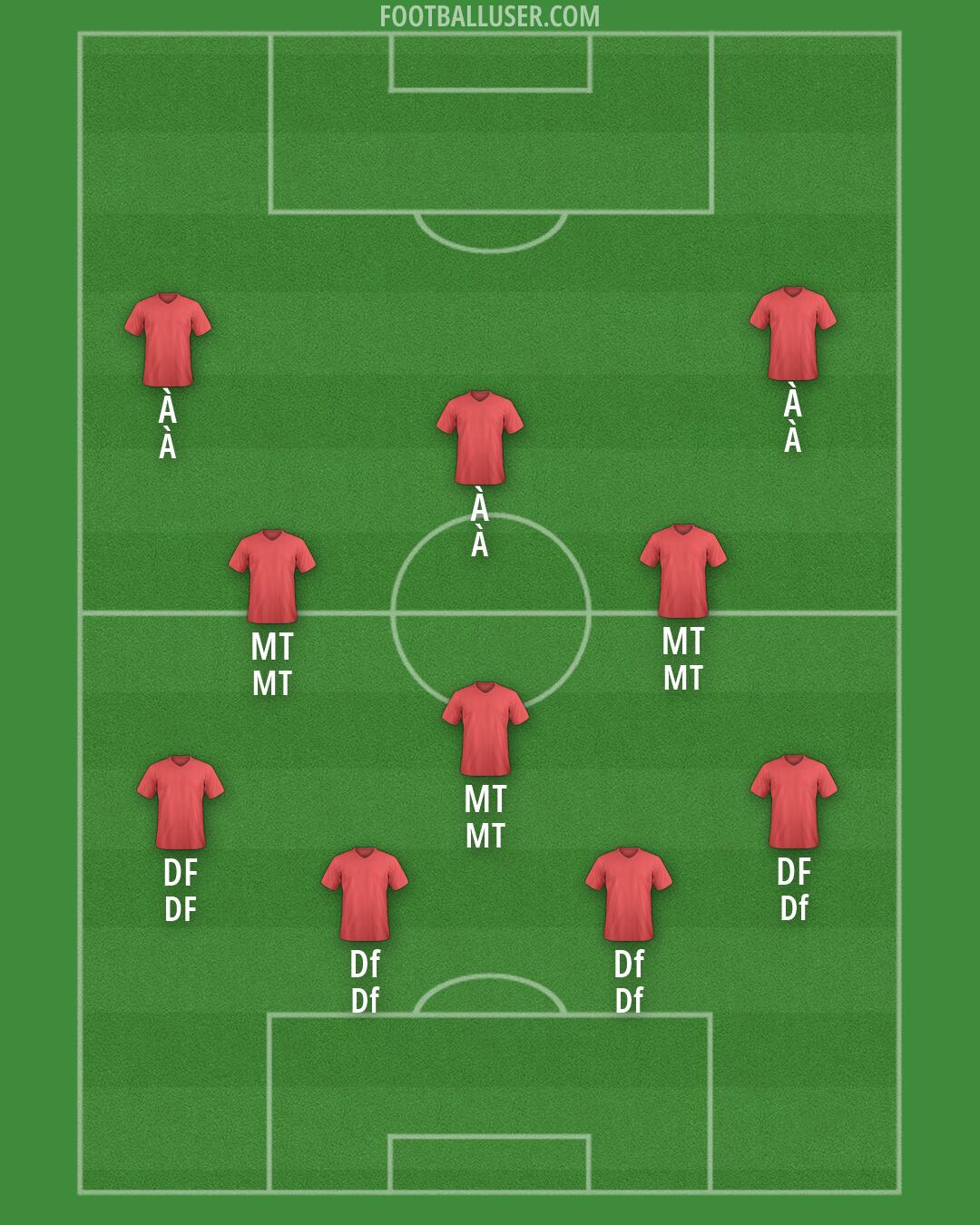 Custom Team Formation 2026