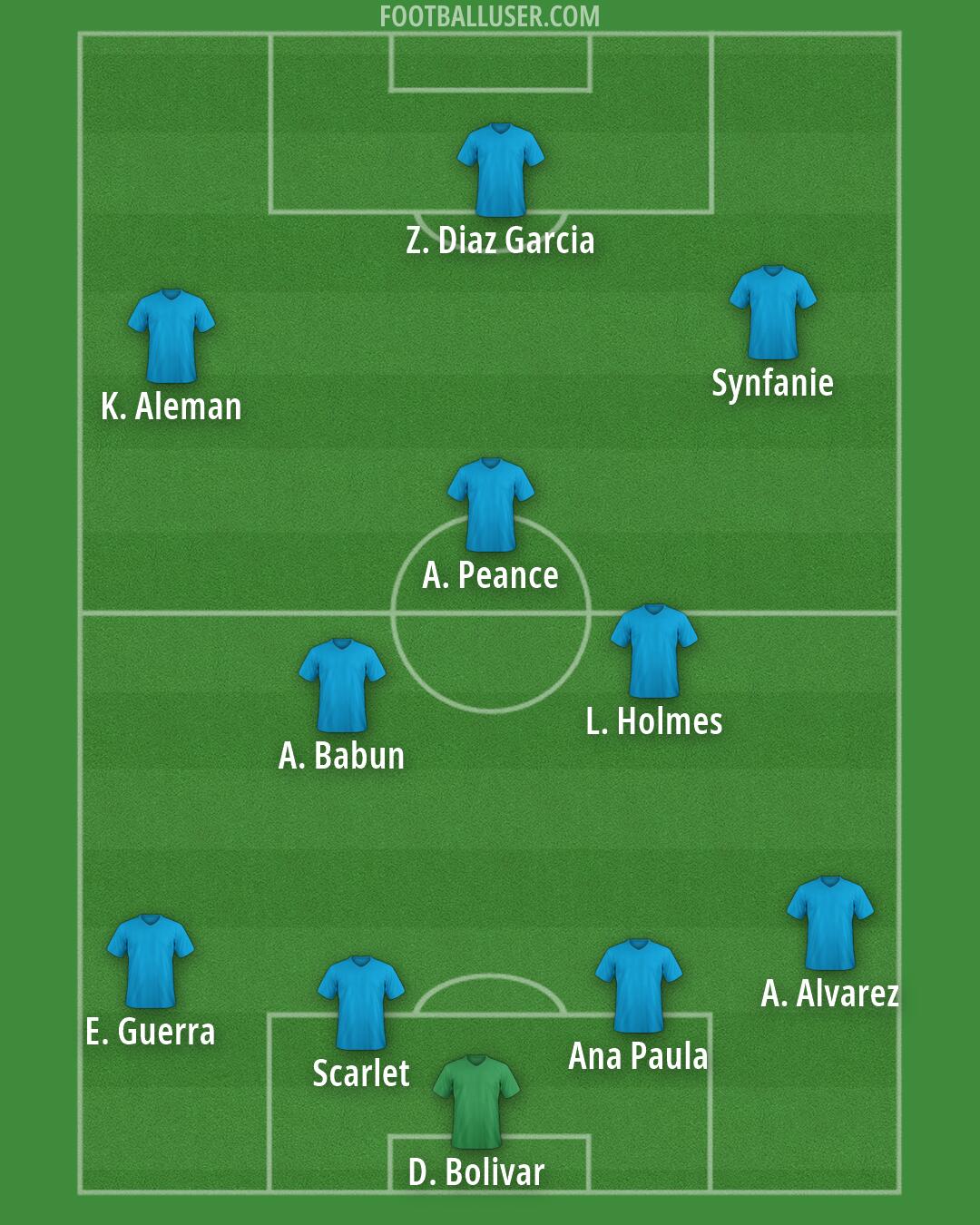 Custom Team Formation 2026