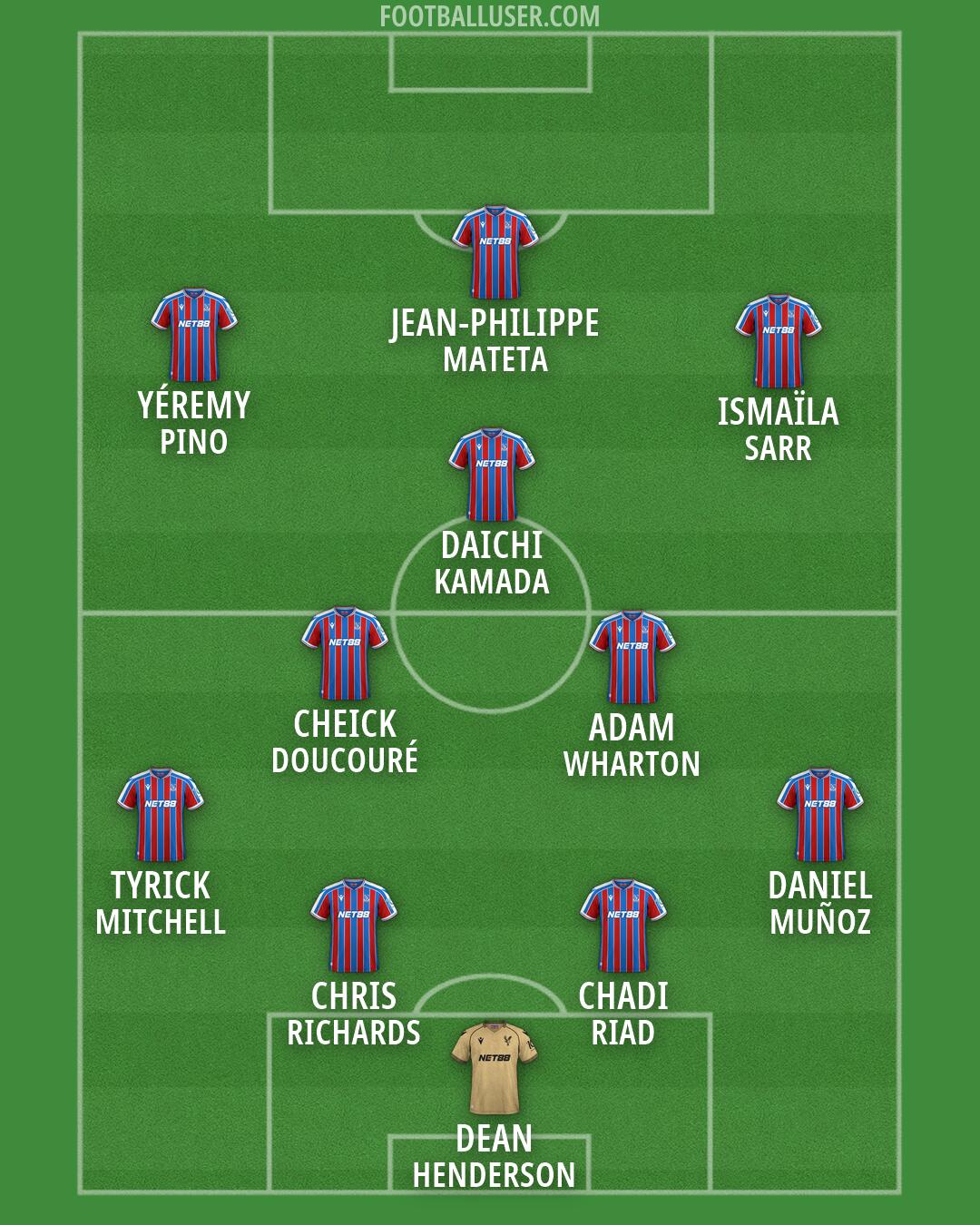 Crystal Palace Formation 2026