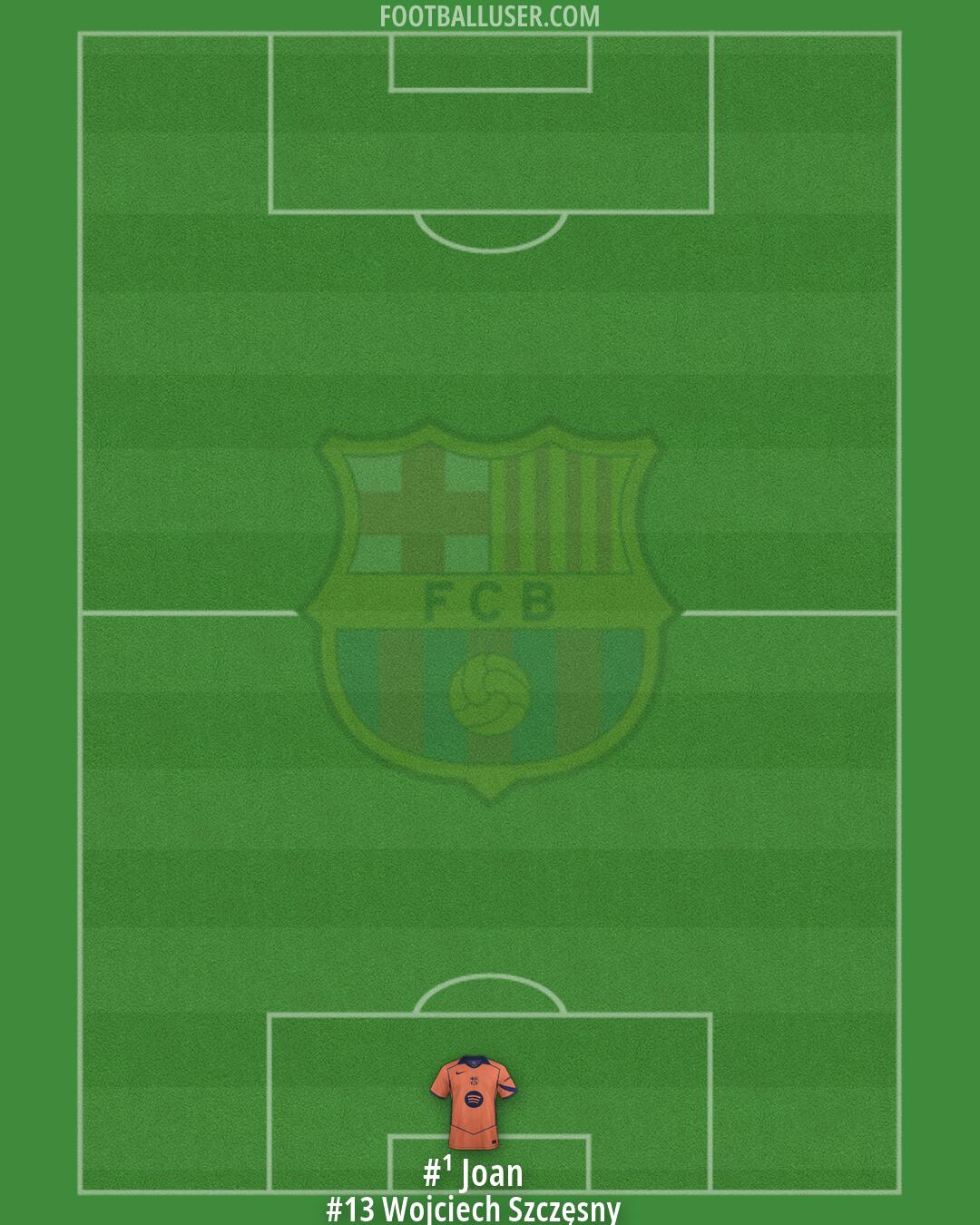 Barcelona Formation 2026