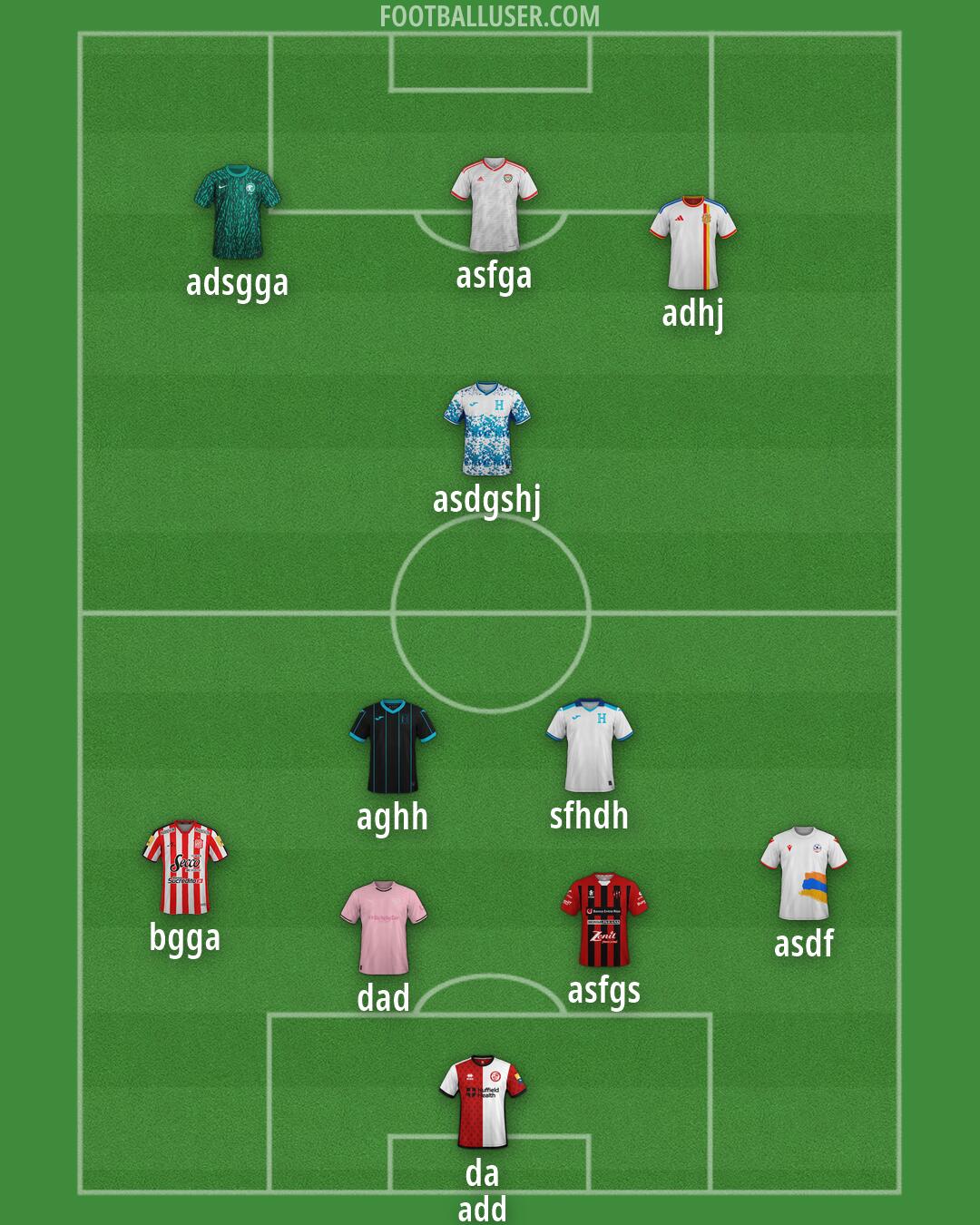 Custom Team Formation 2026