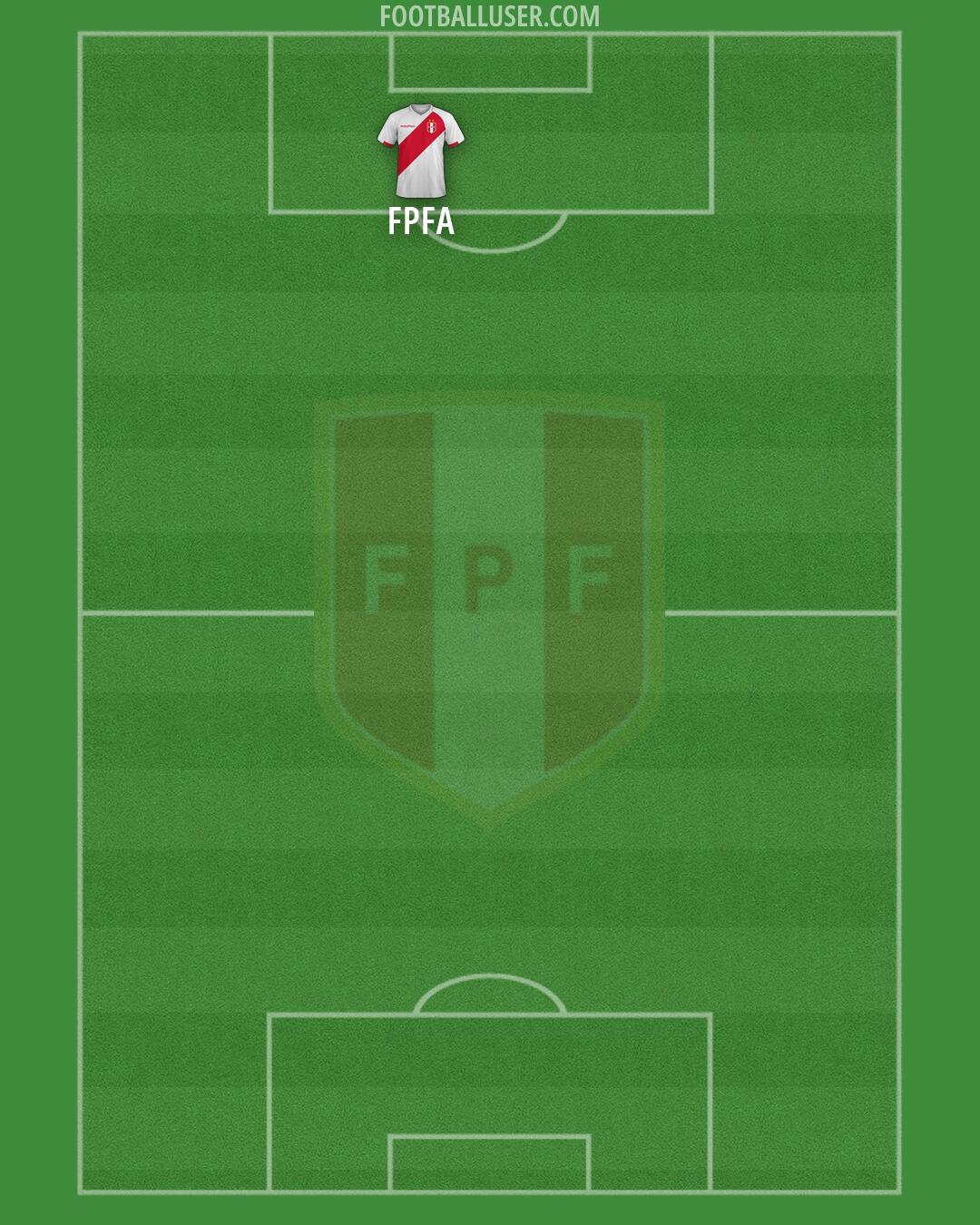Peru Formation 2026