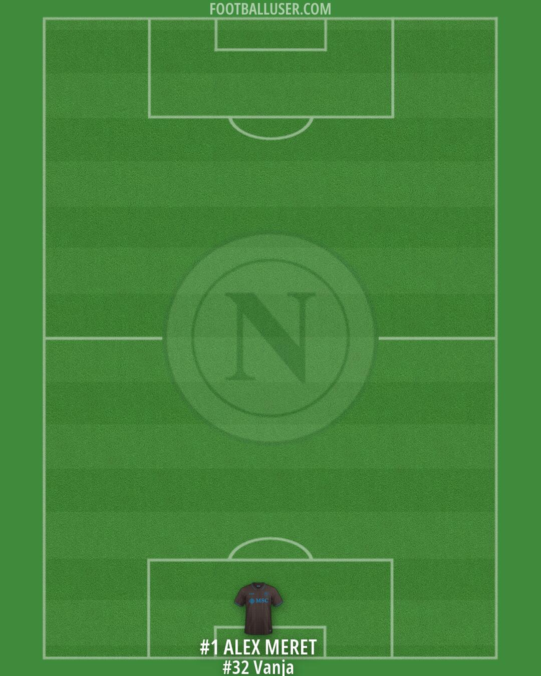 Napoli Formation 2026