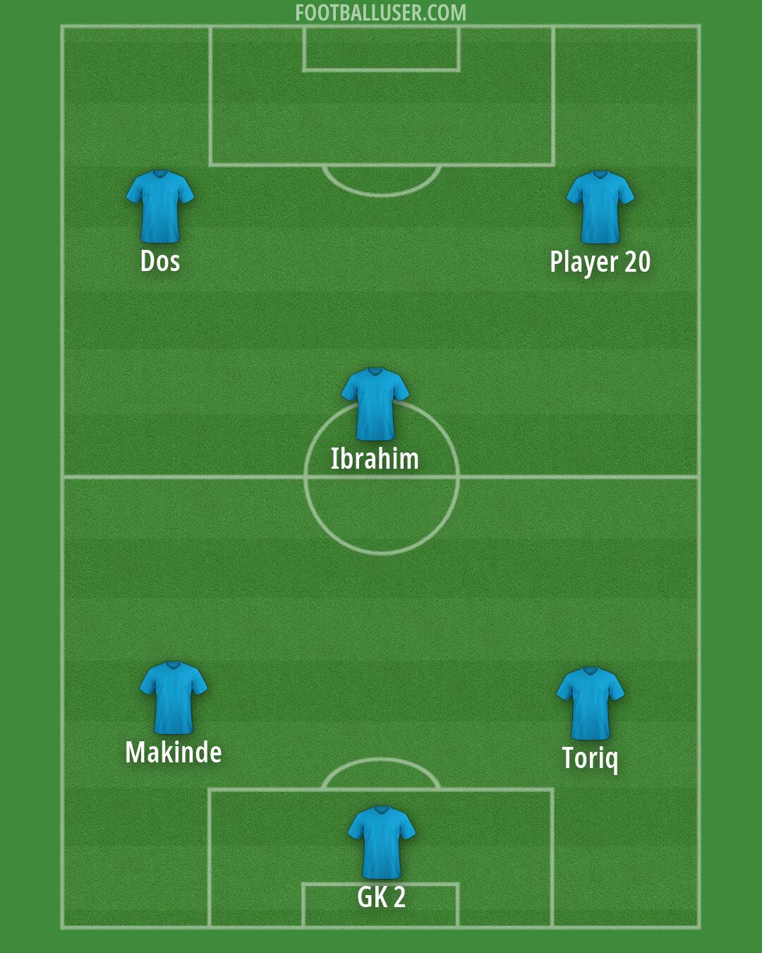 Custom Team Formation 2026