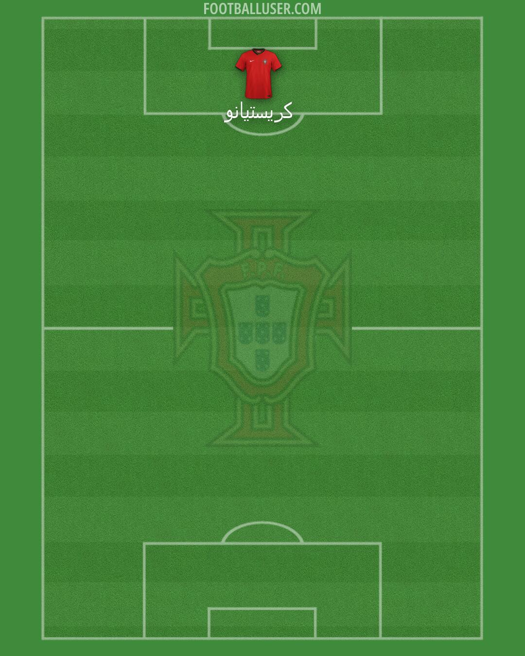 Portugal Formation 2026