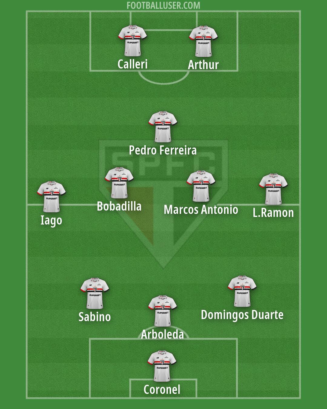 São Paulo Formation 2026