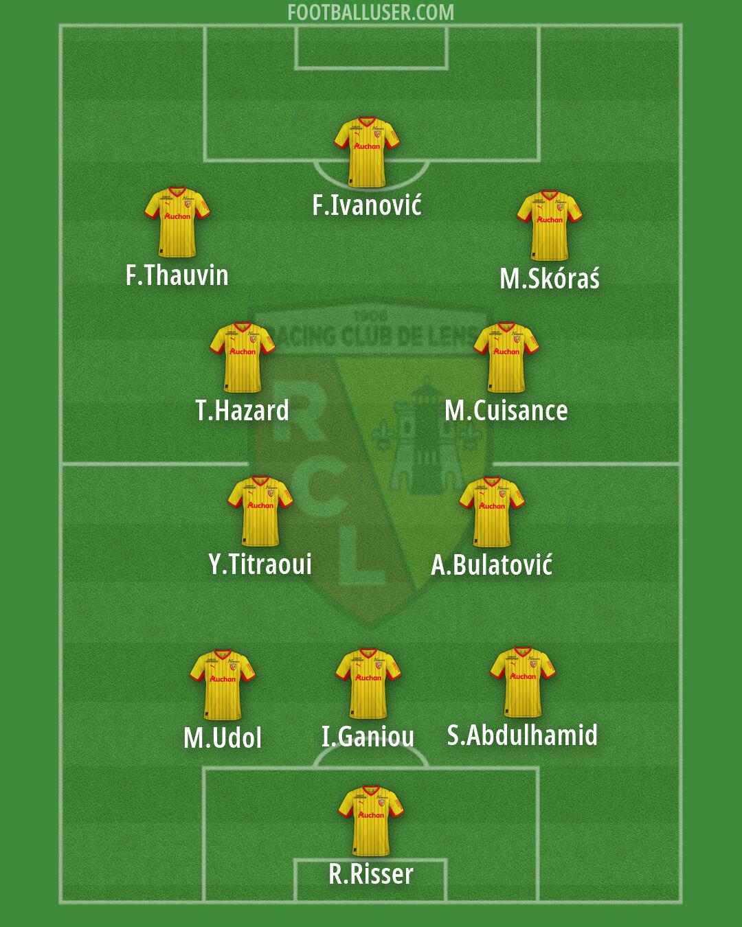 Lens Formation 2026