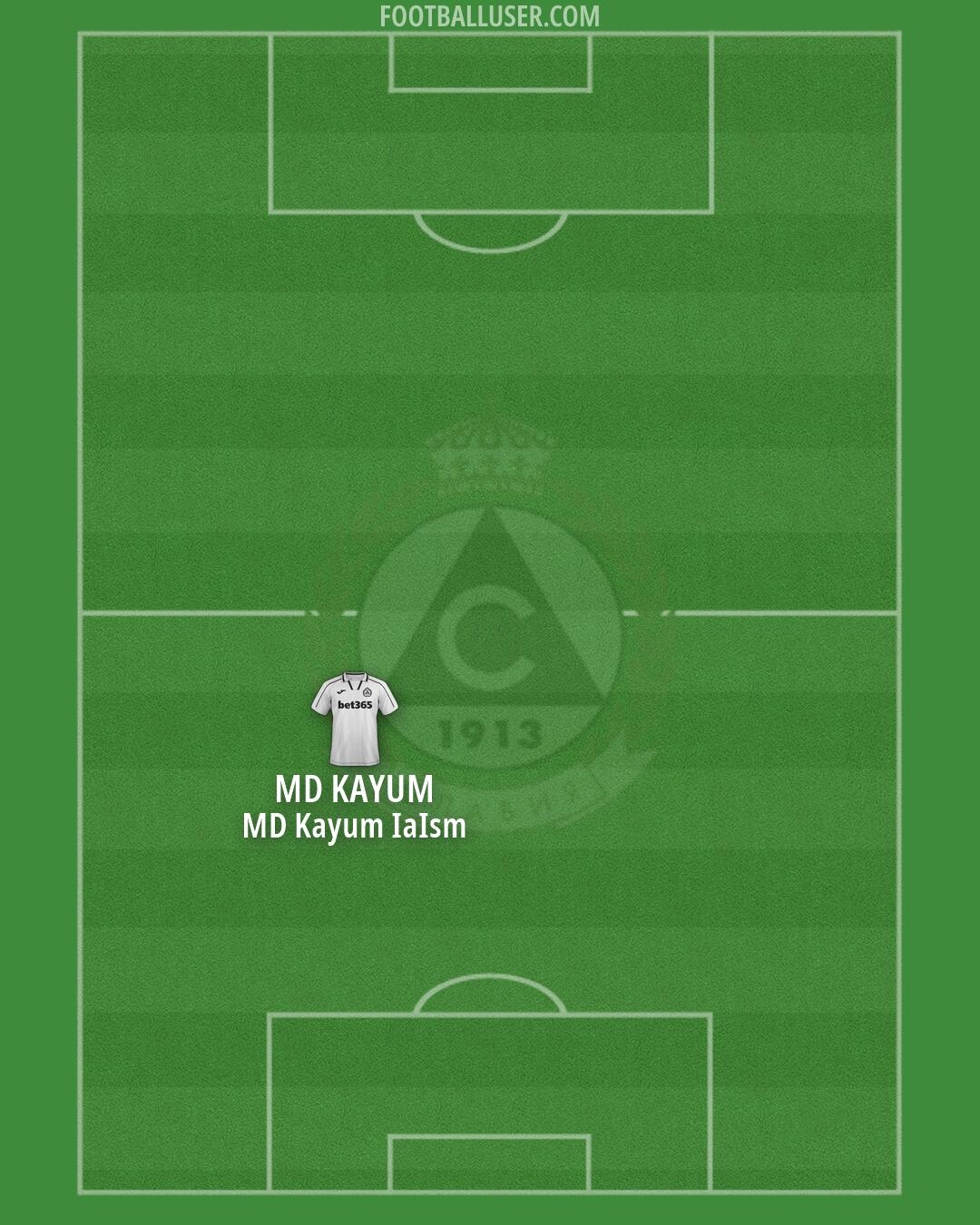 Slavia Sofia Formation 2026