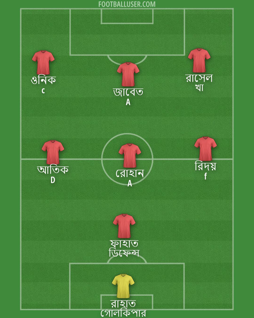 Custom Team Formation 2026