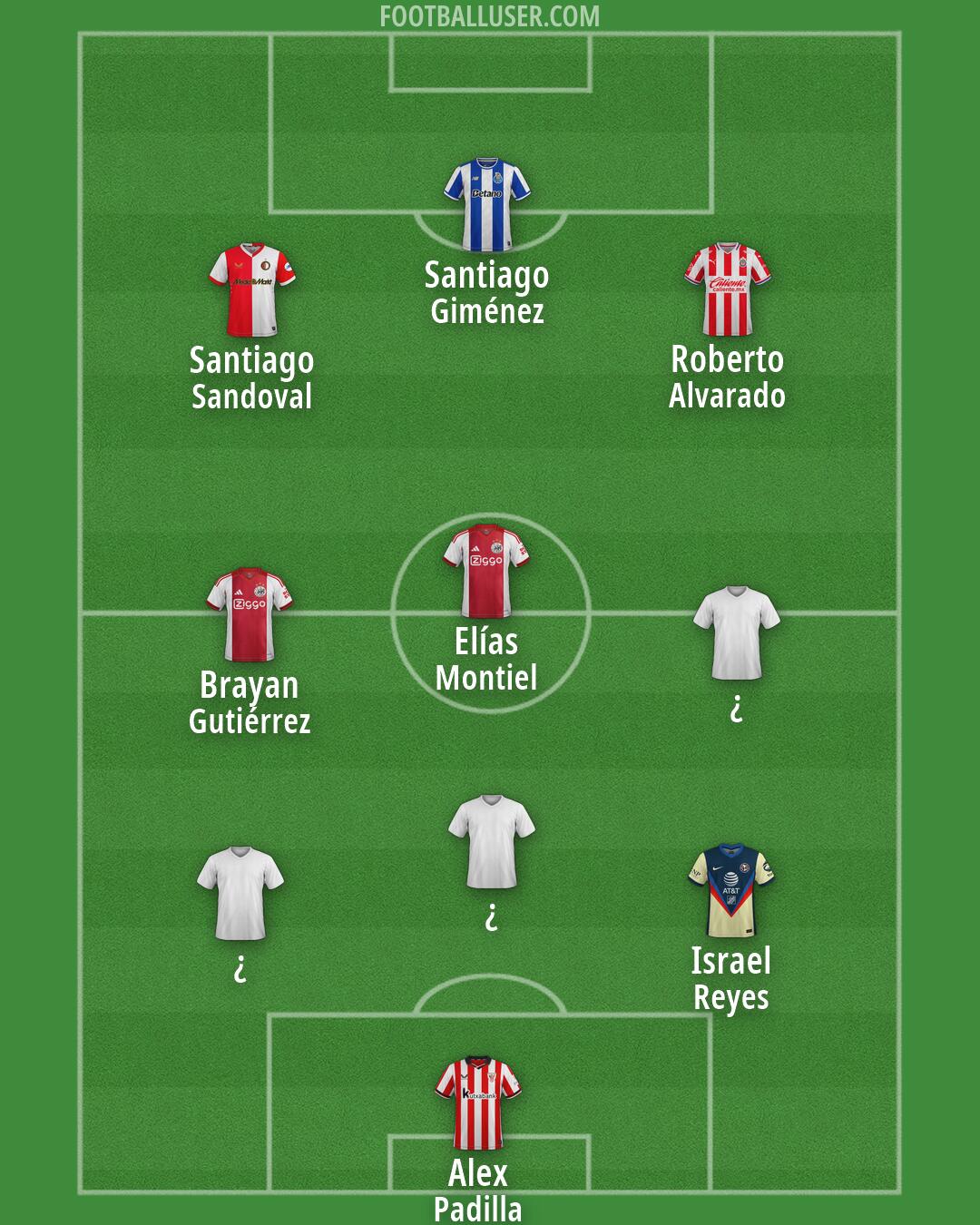 Custom Team Formation 2026