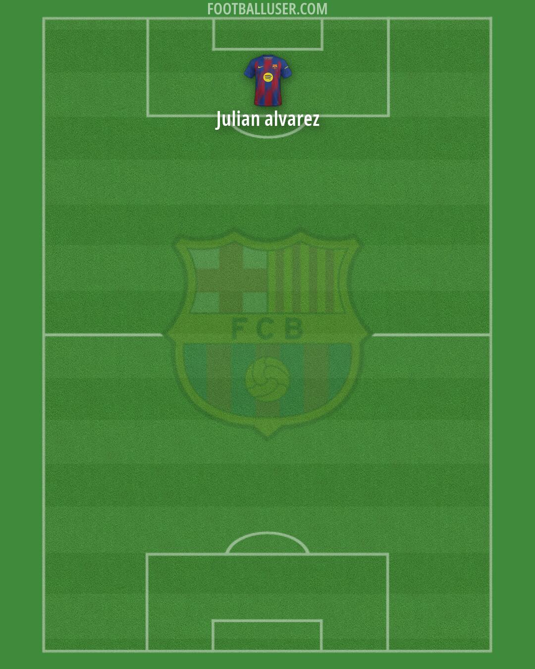 Barcelona Formation 2026