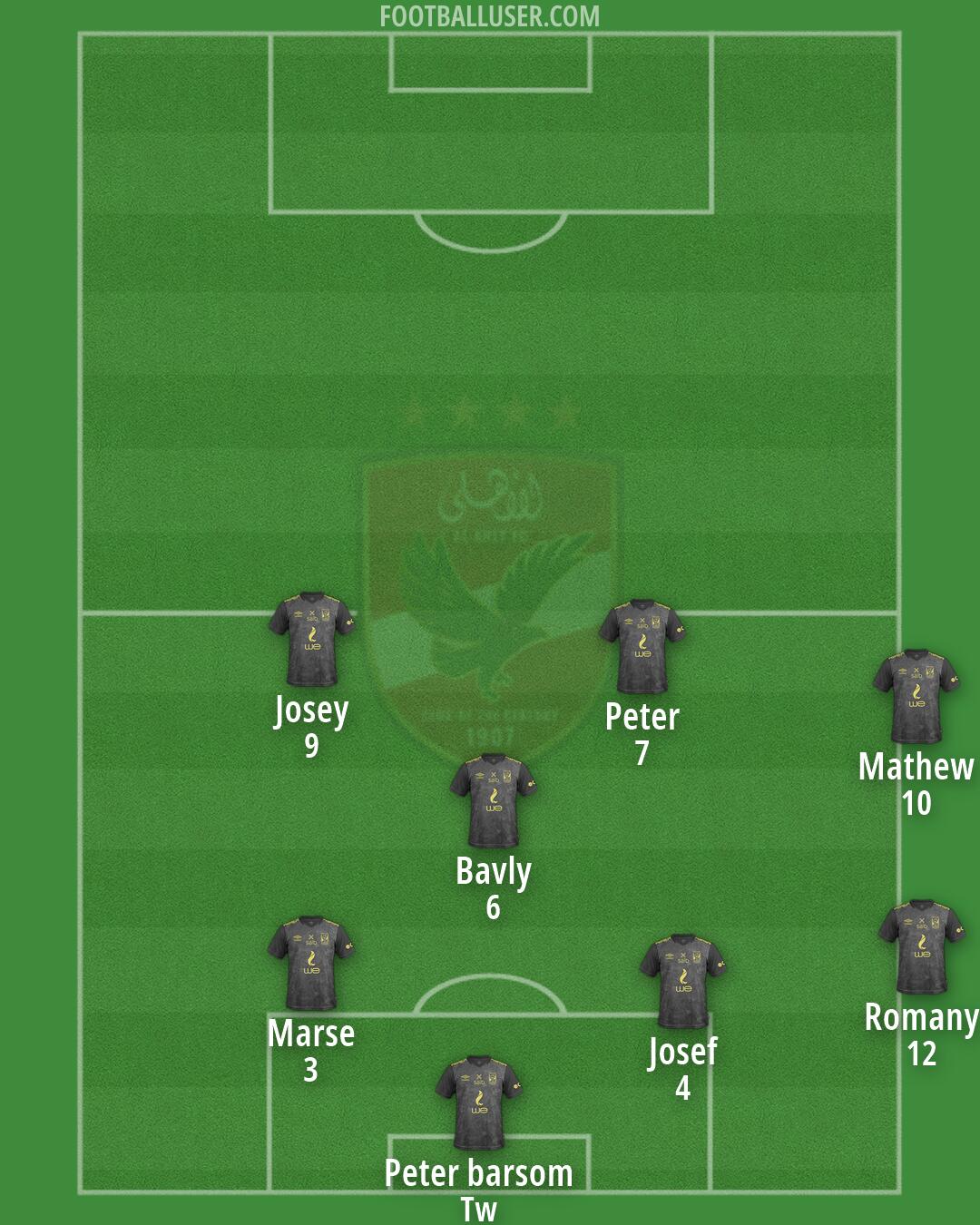Al-Ahly Formation 2026