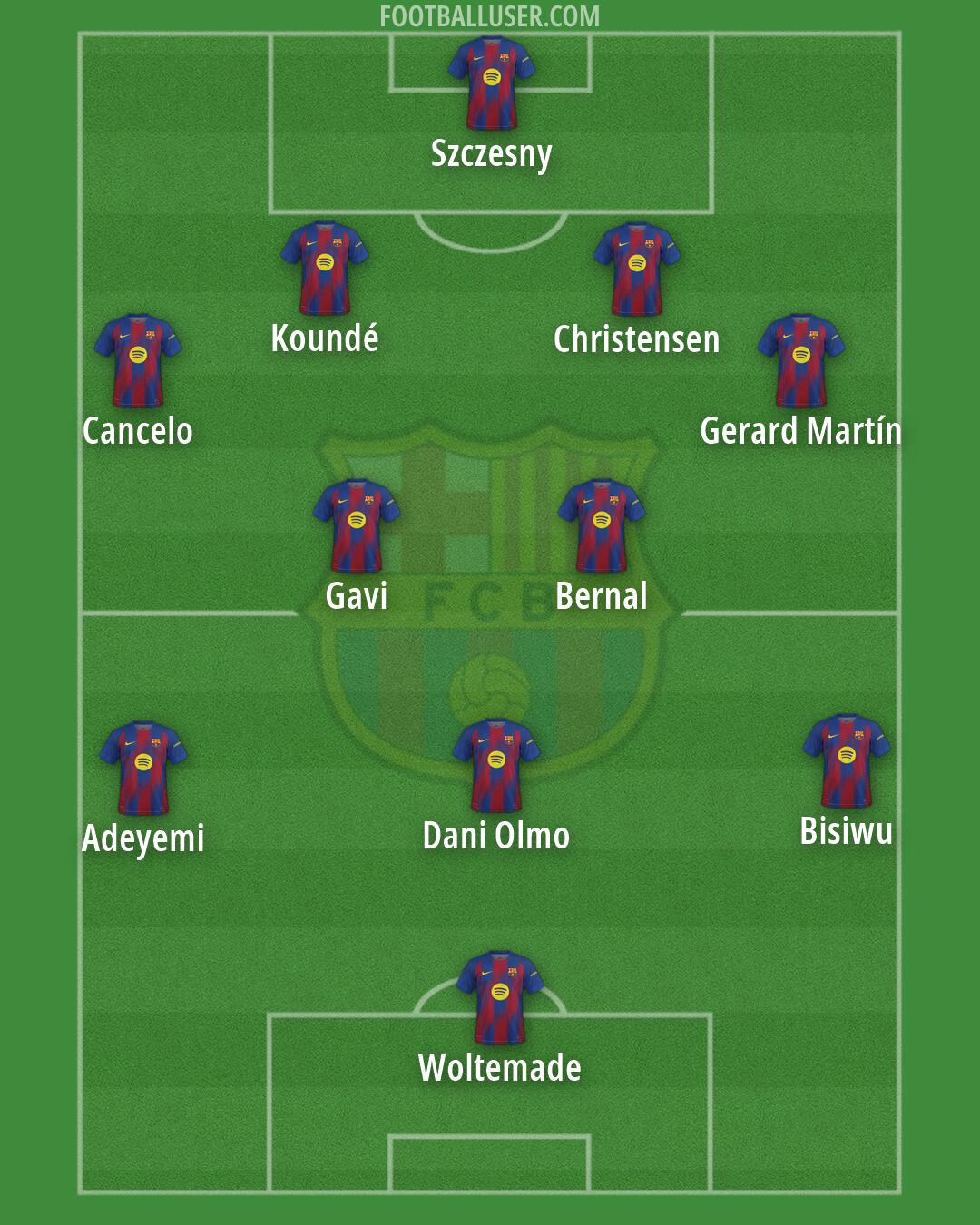 Barcelona Formation 2026