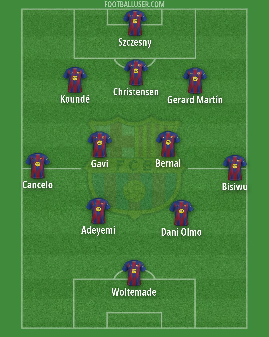 Barcelona Formation 2026