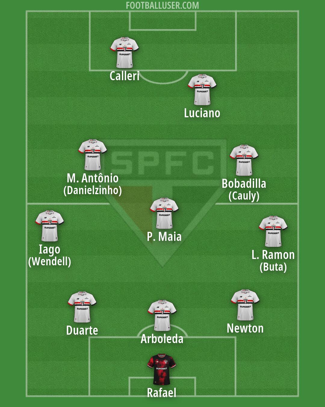 São Paulo Formation 2026