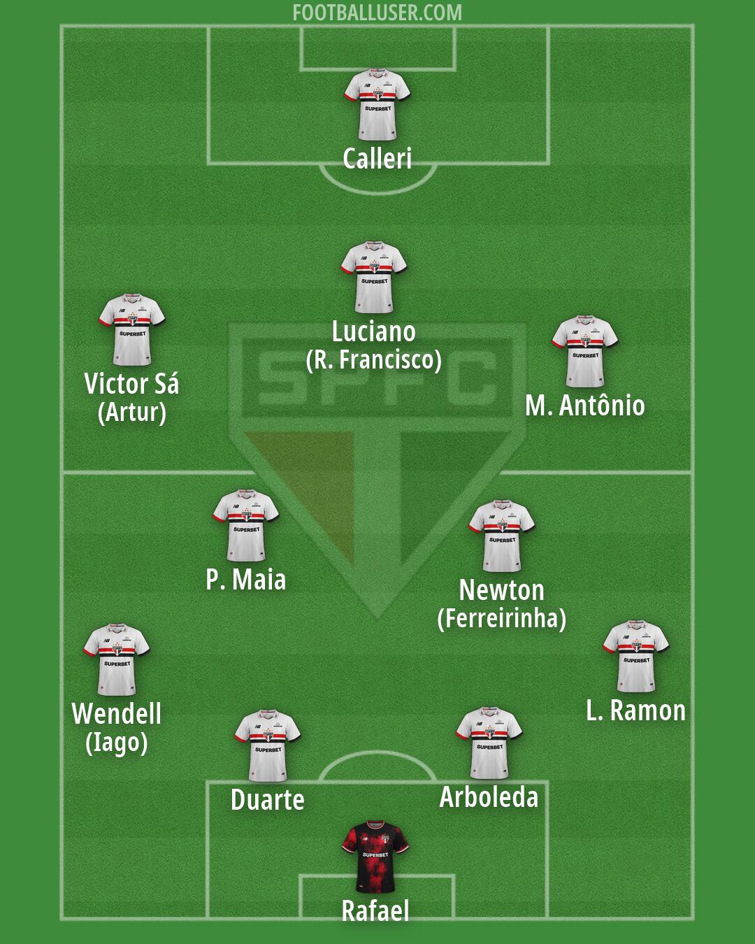 São Paulo Formation 2026