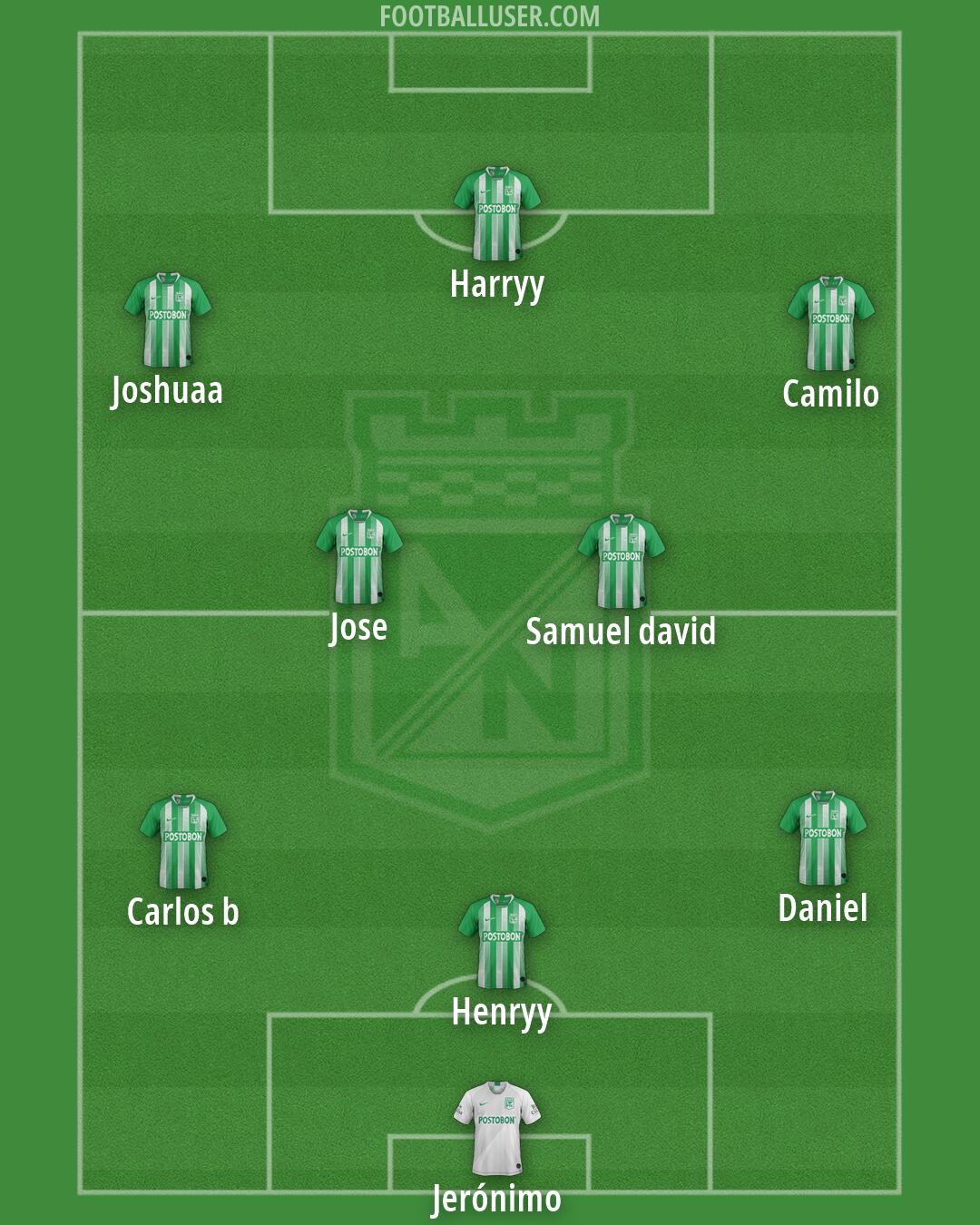 Atlético Nacional Formation 2026