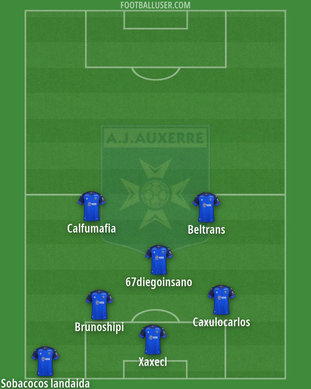 Auxerre Formation 2026