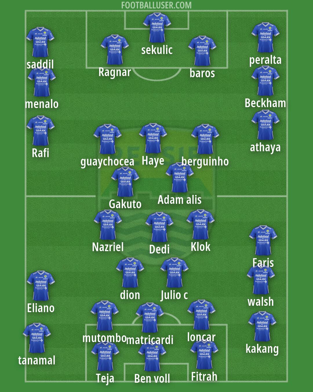 Persib Formation 2026