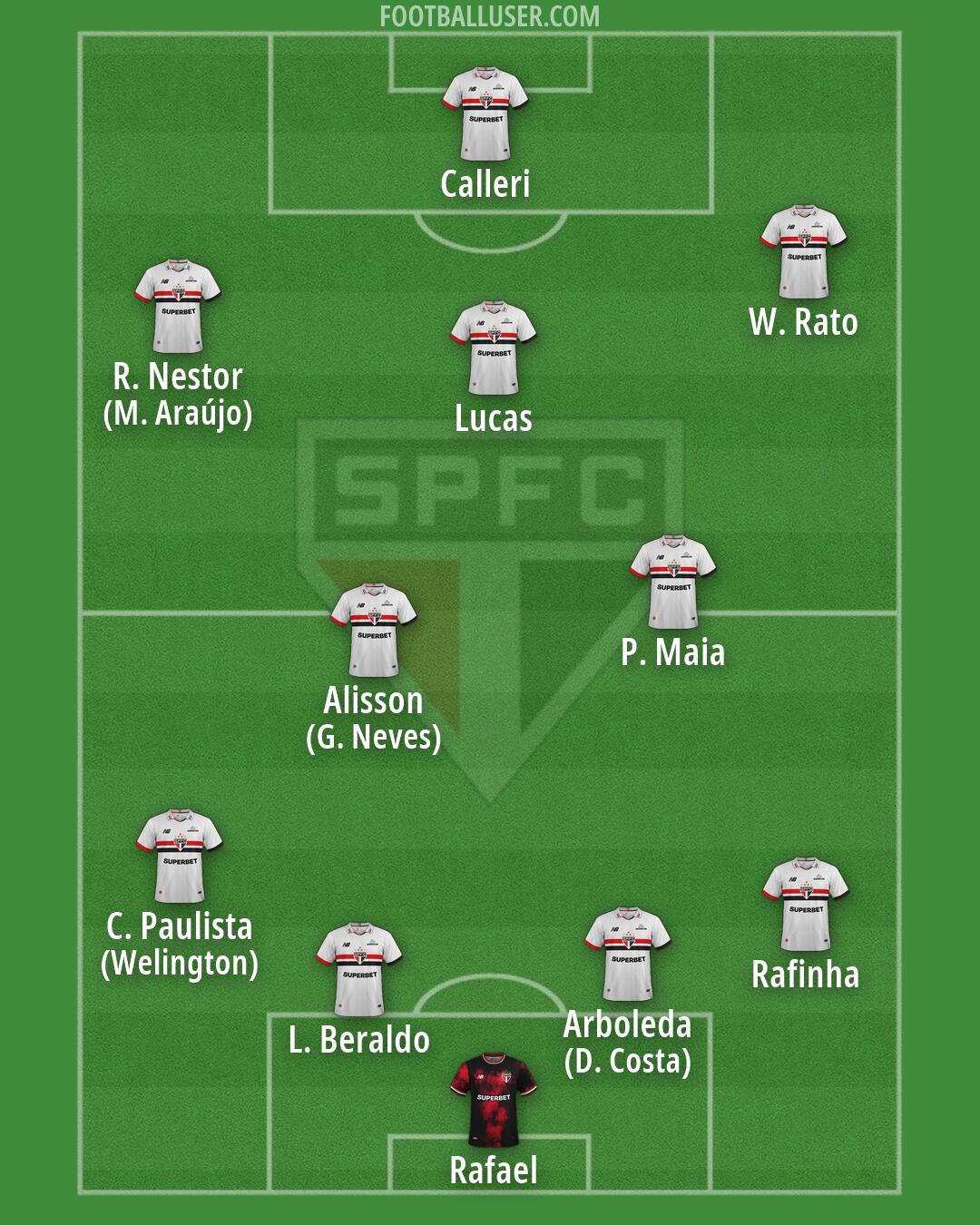 São Paulo Formation 2026