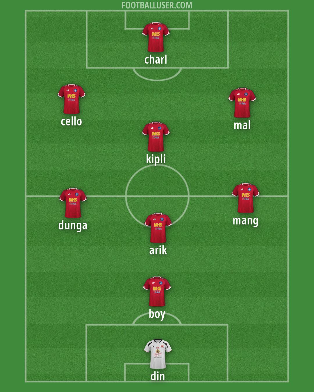 Custom Team Formation 2026