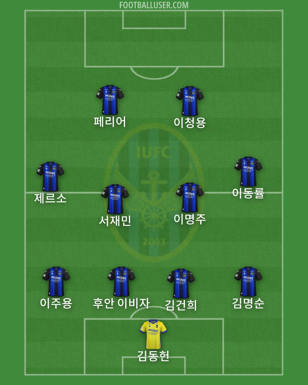 Incheon Formation 2026