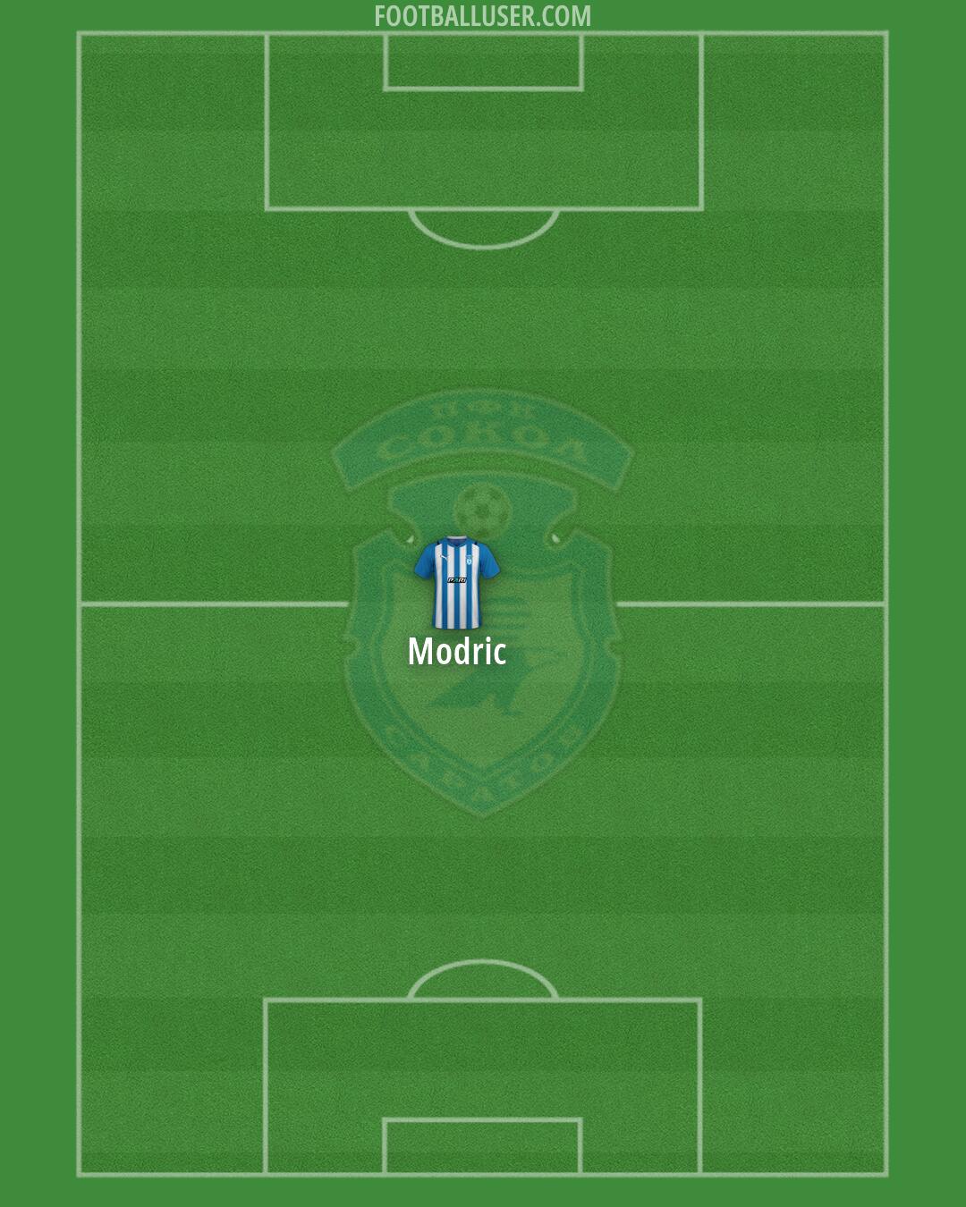 Sokol Formation 2026