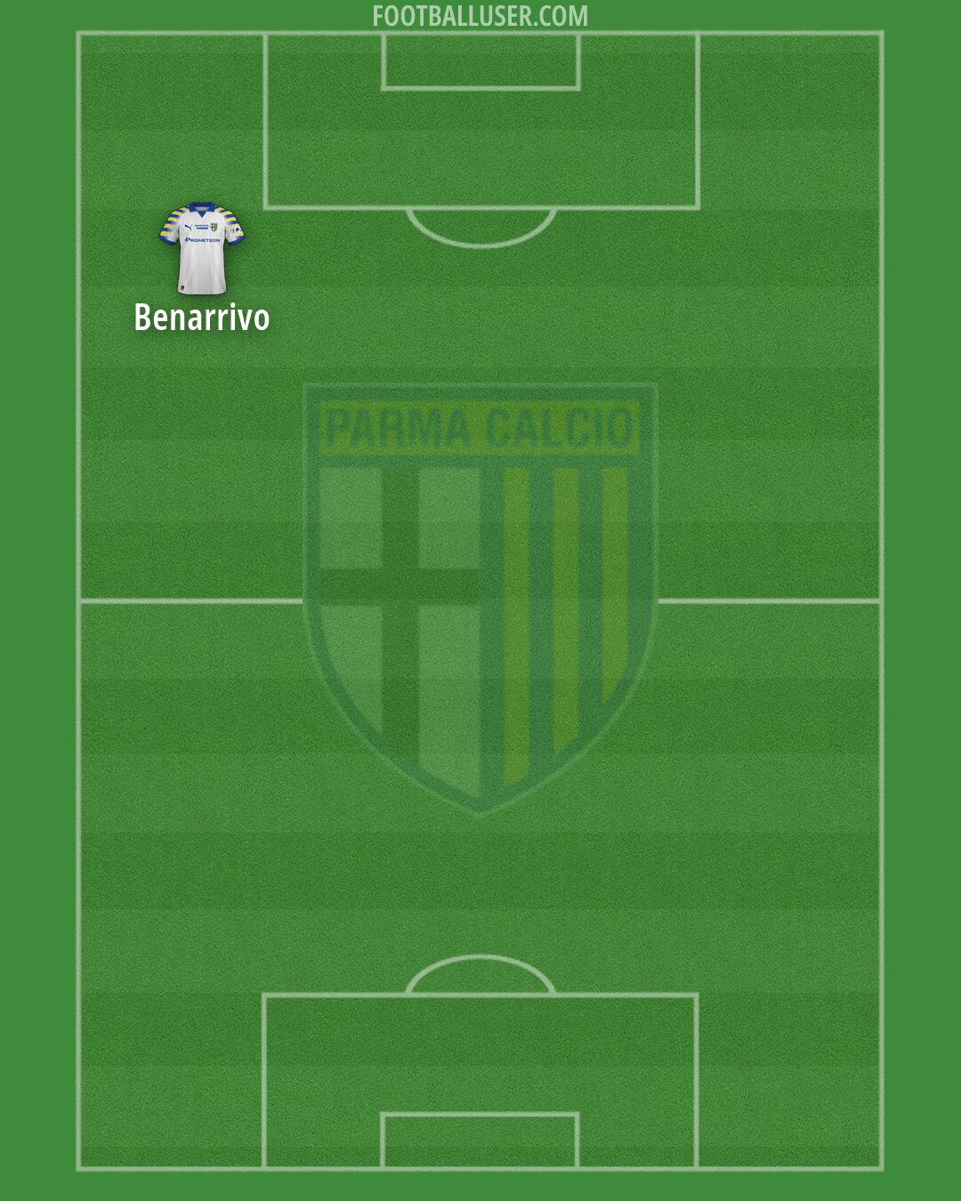 Parma Formation 2026