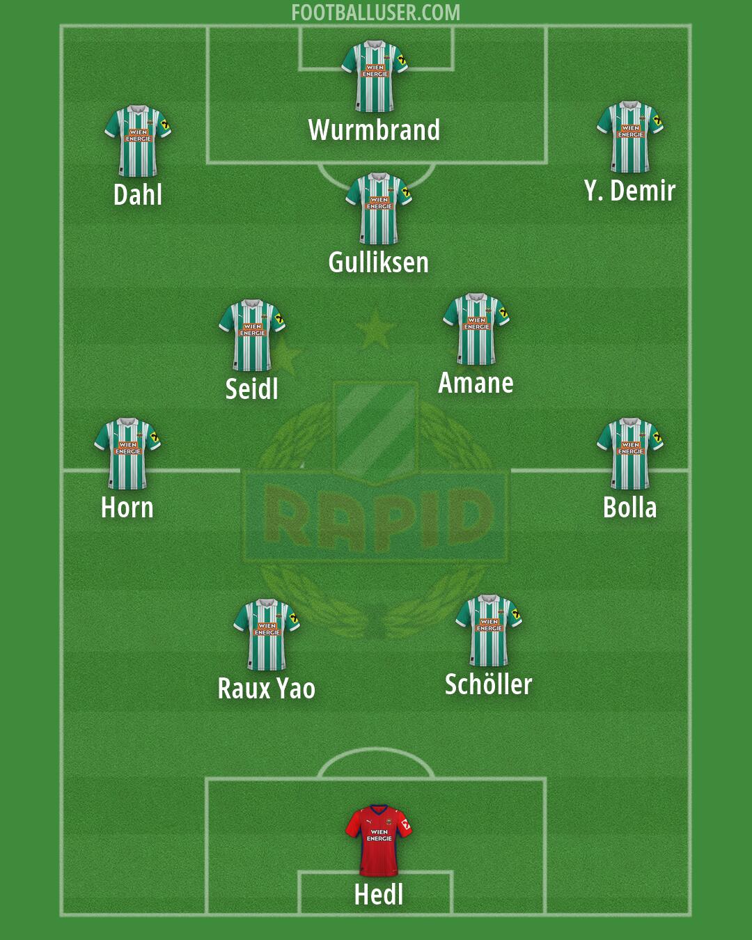 SK Rapid Formation 2026