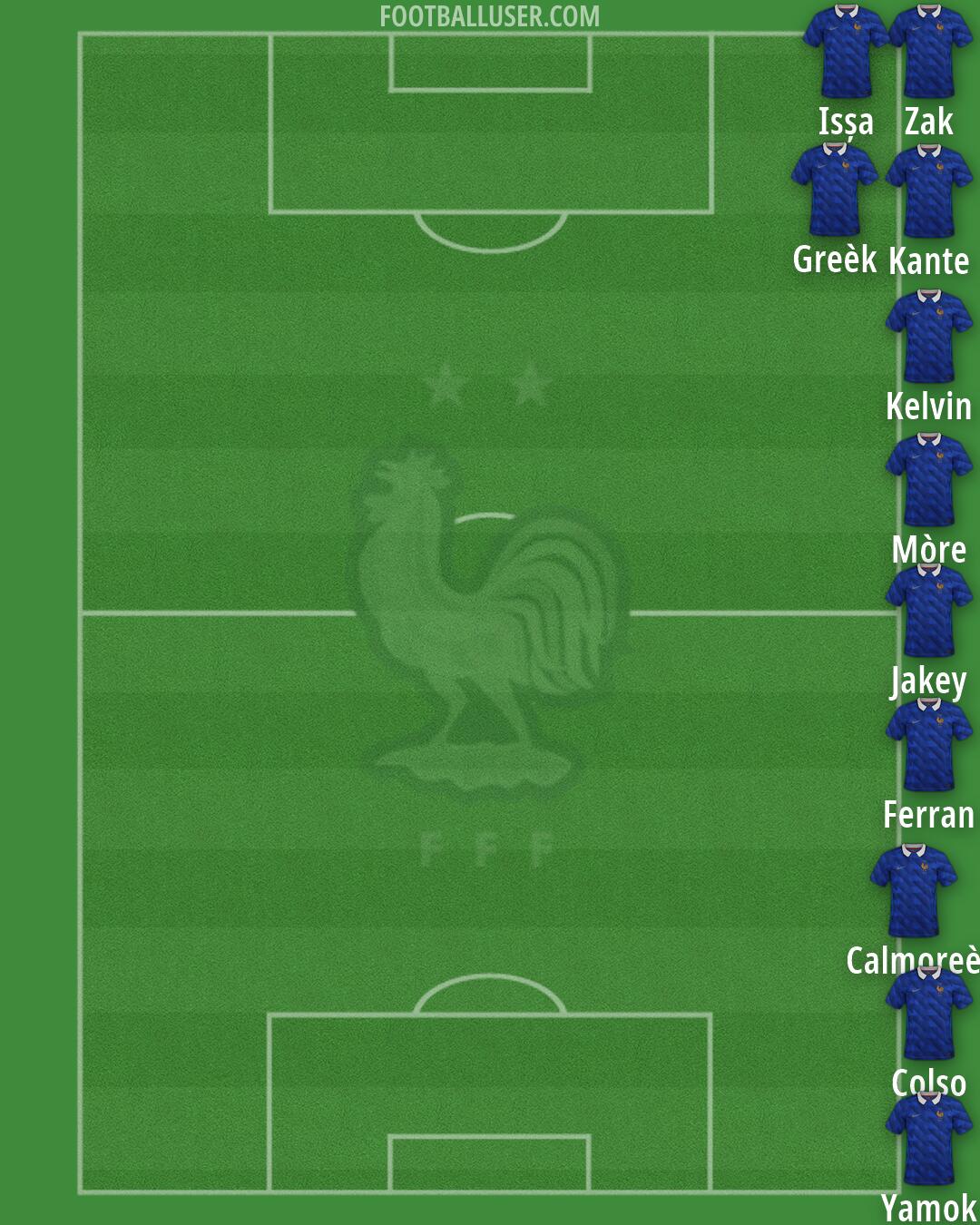 France Formation 2026