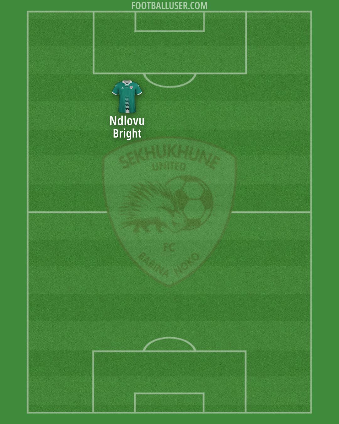 Sekhukhune Utd Formation 2026