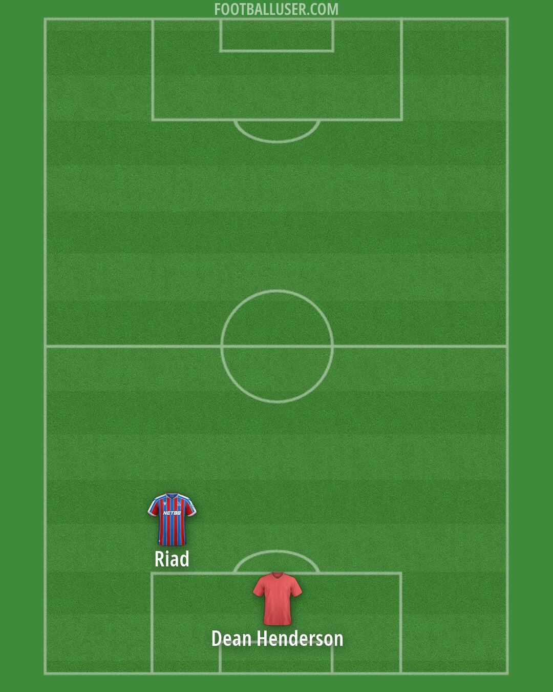 Crystal Palace Formation 2026