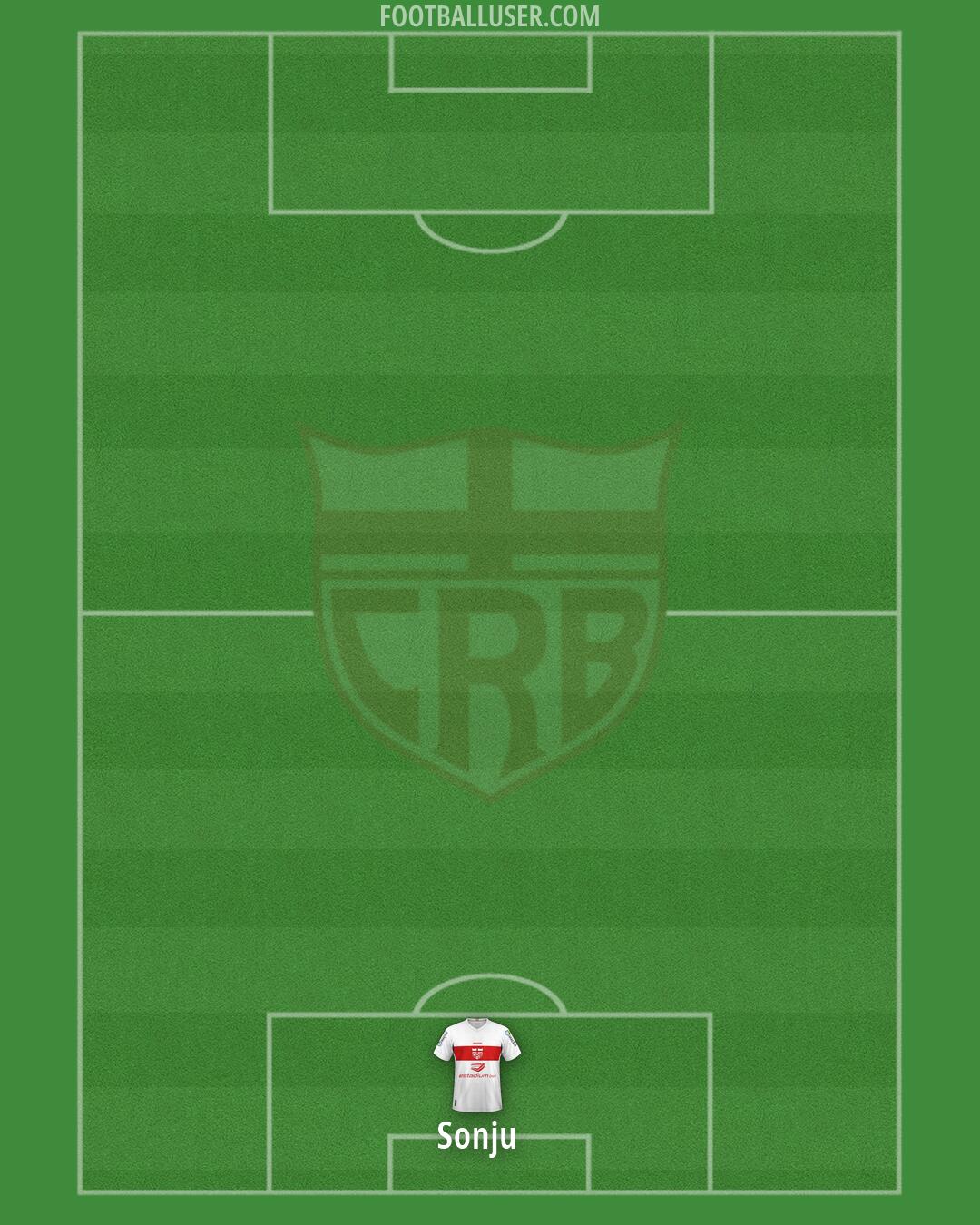 CRB Formation 2026